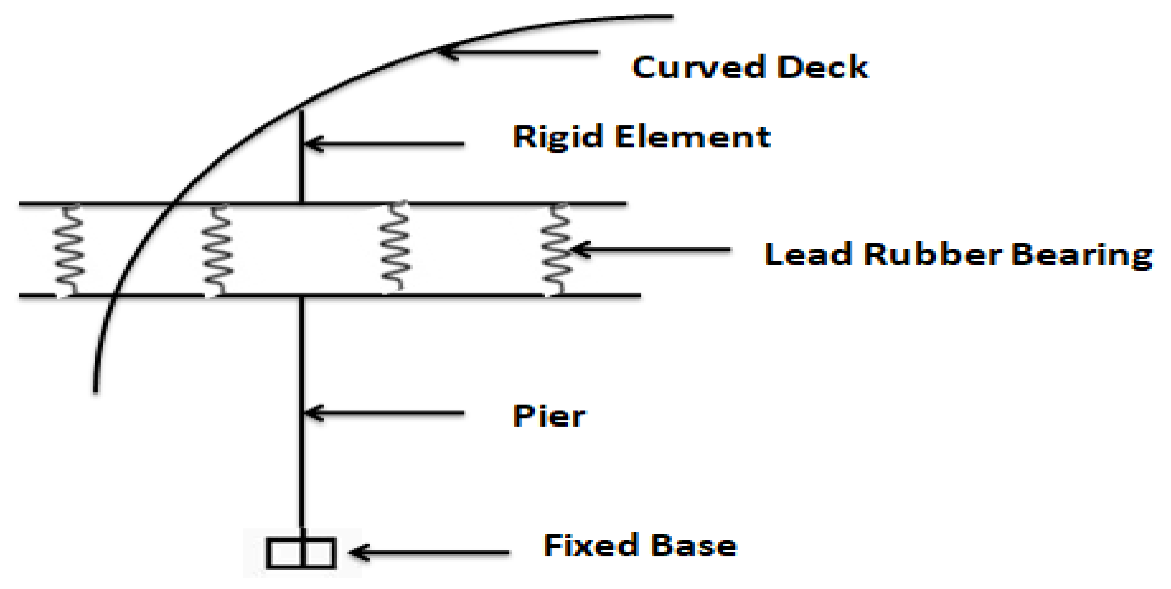 Applsci 12 11289 g003