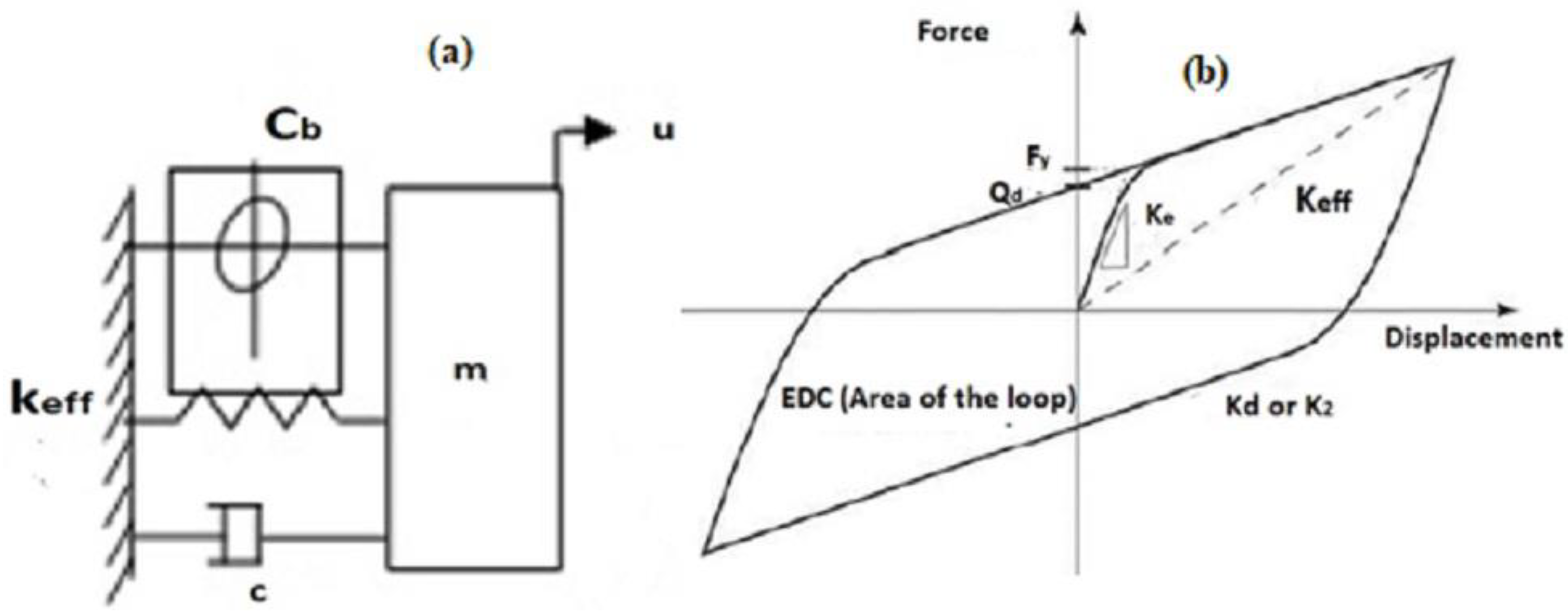 Applsci 12 11289 g004