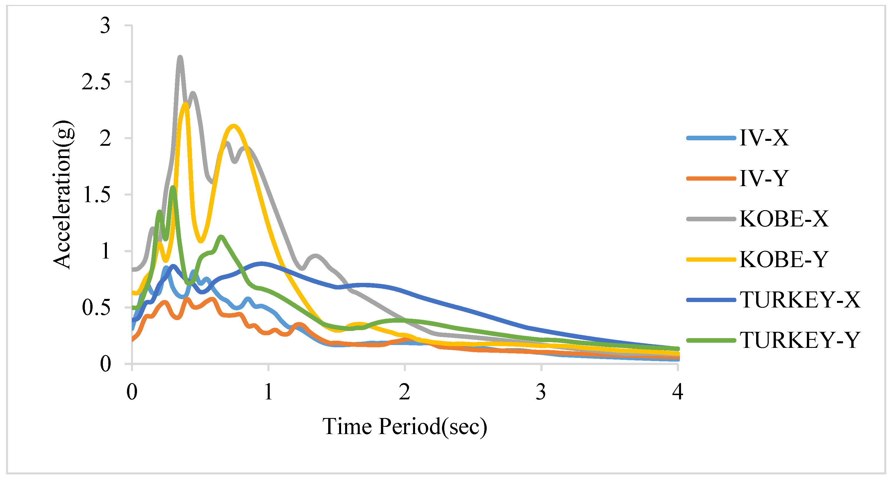 Applsci 12 11289 g006