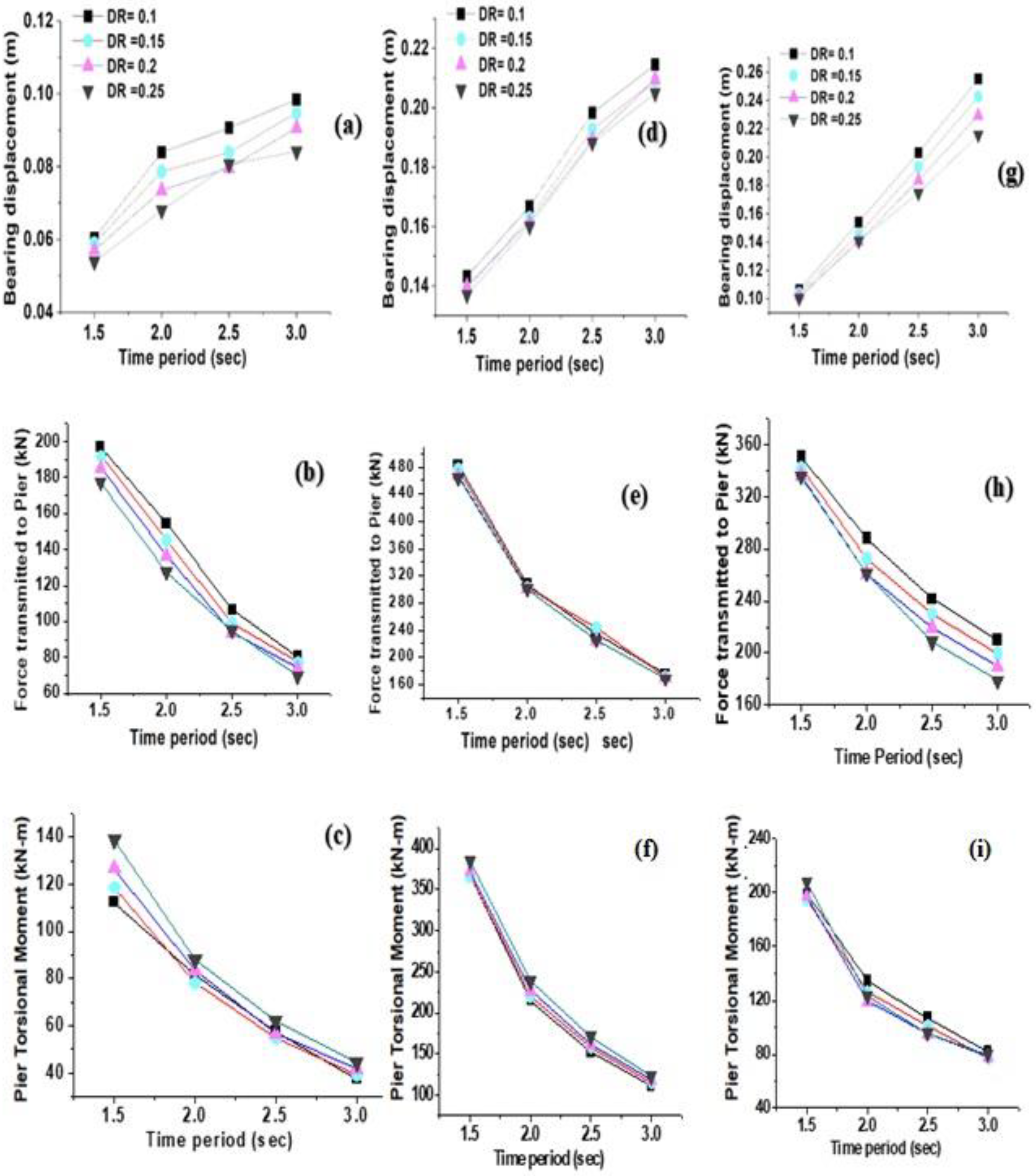 Applsci 12 11289 g010