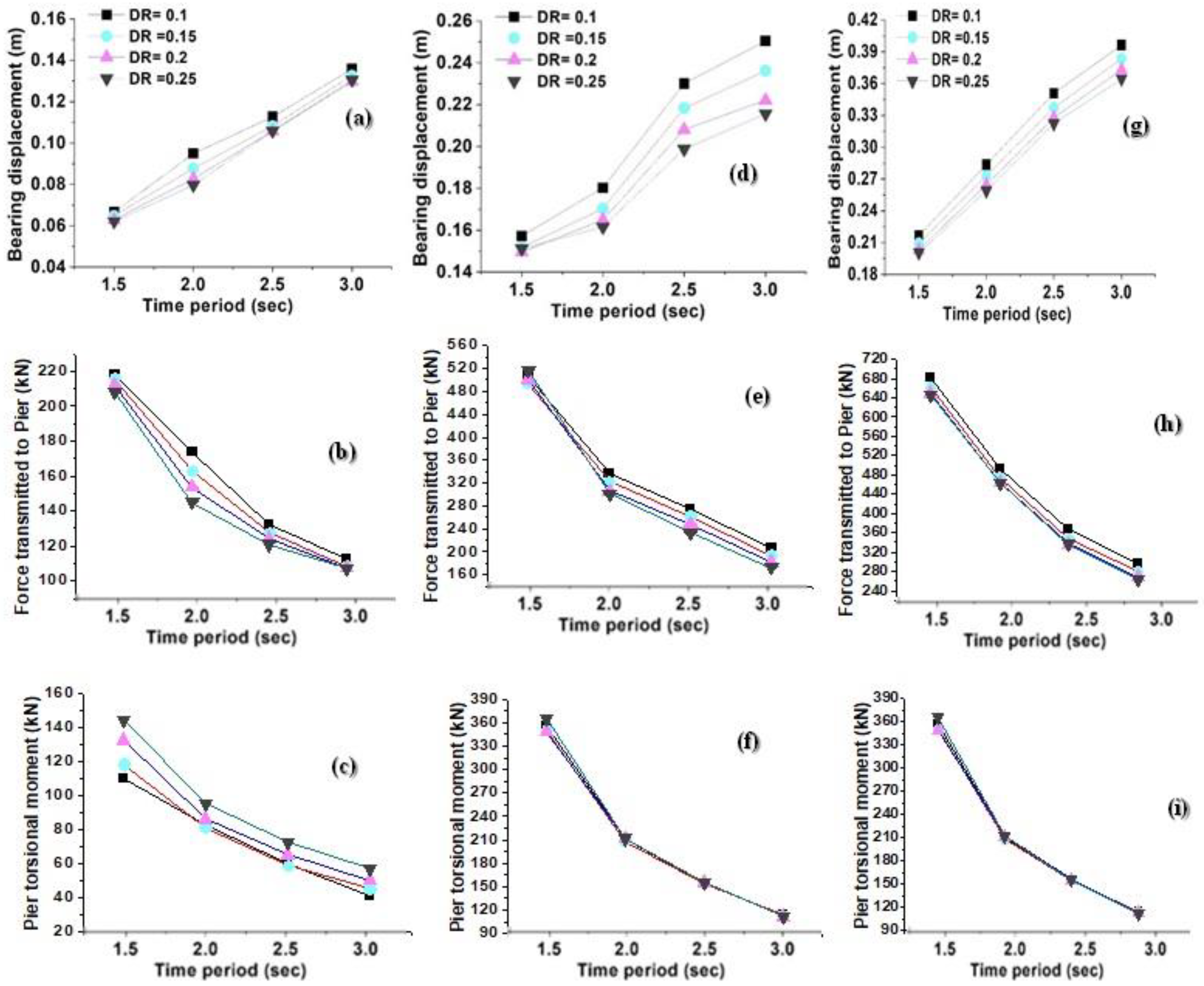 Applsci 12 11289 g012
