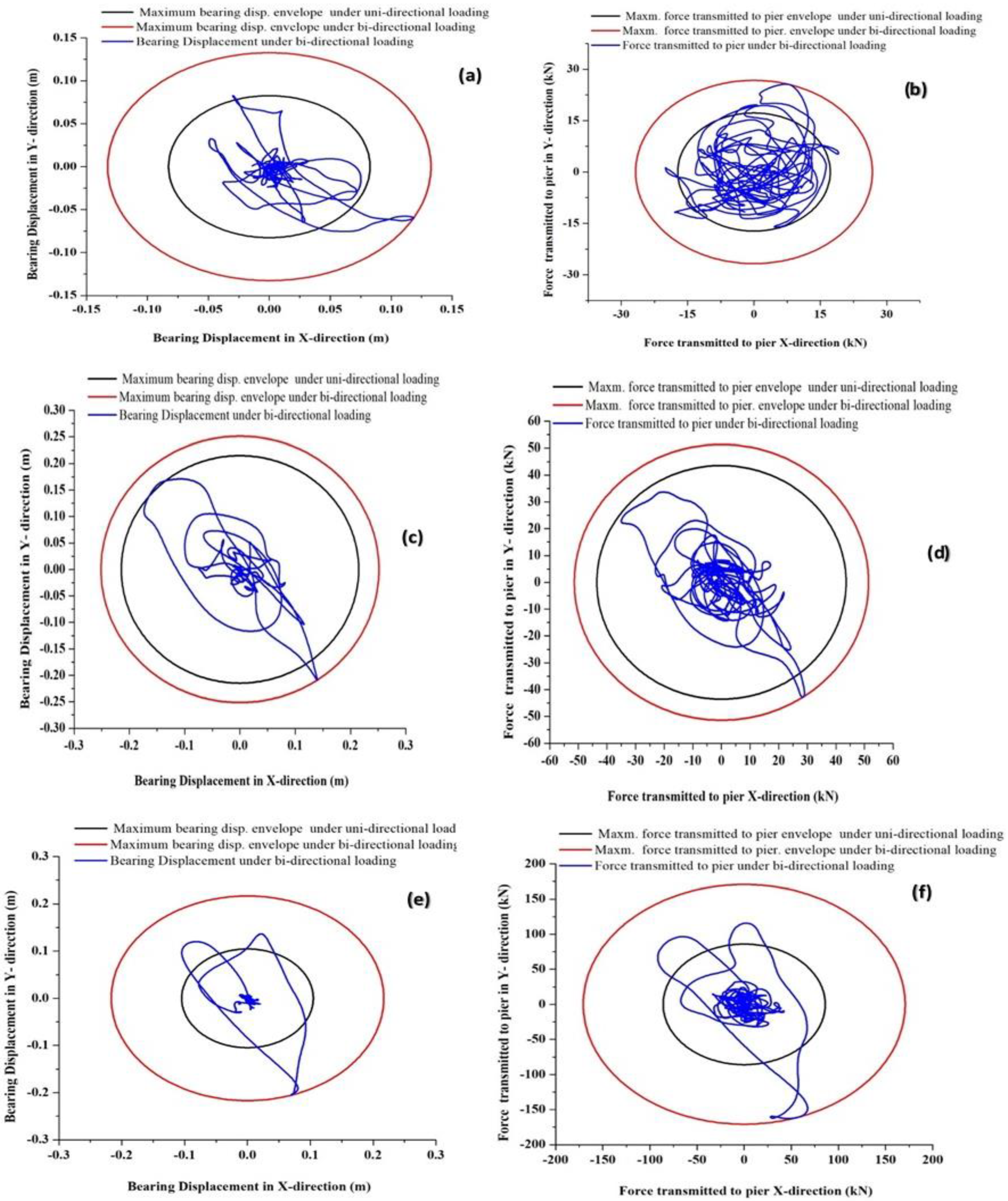 Applsci 12 11289 g015