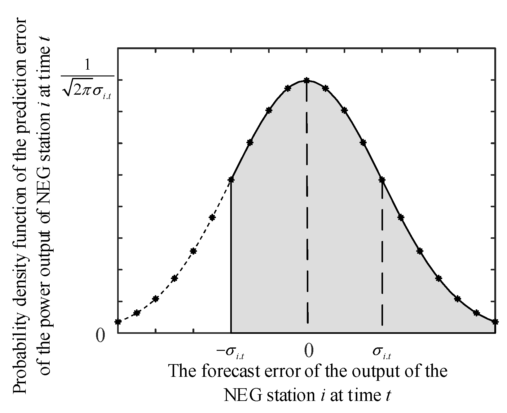 Applsci 12 11290 g003