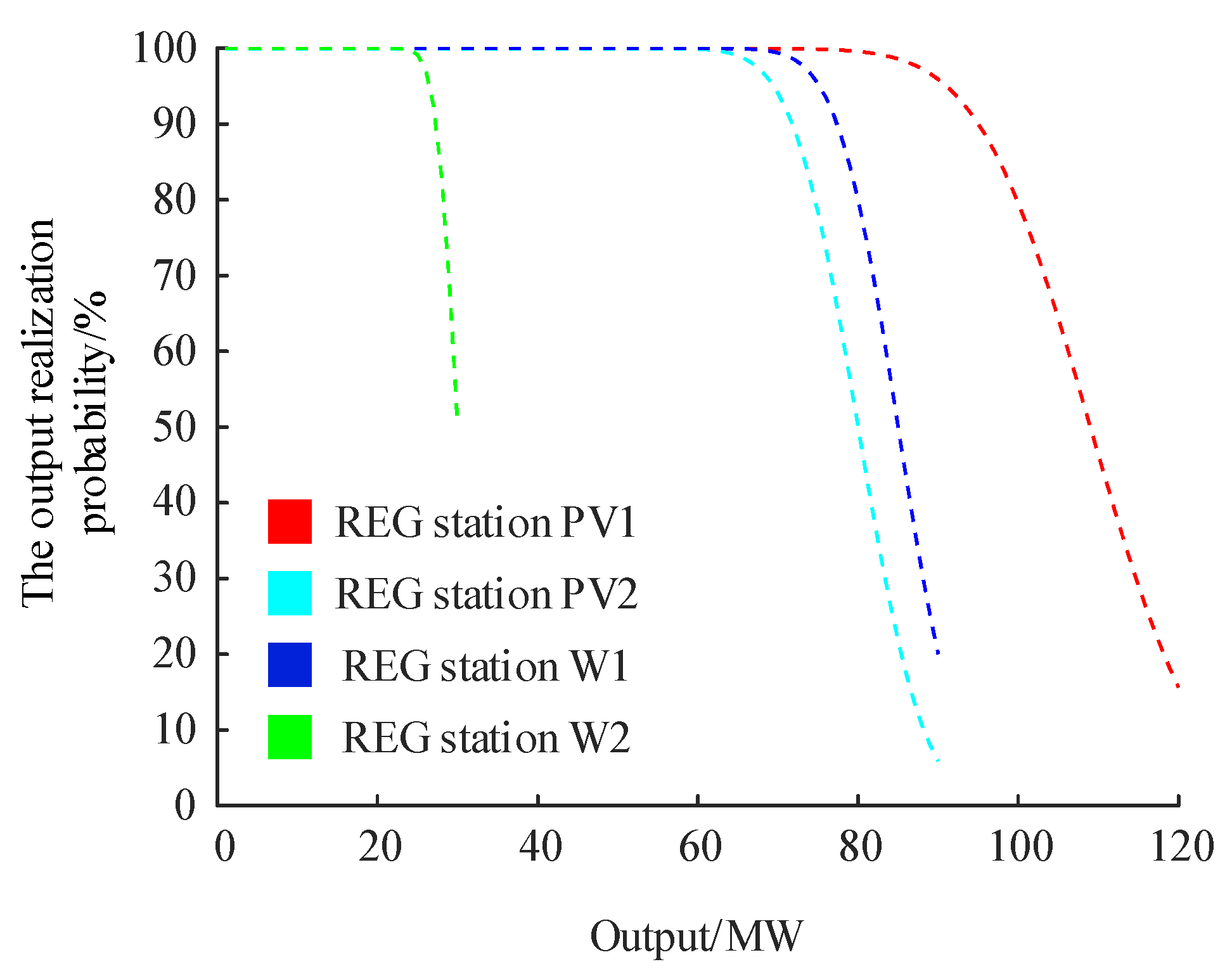 Applsci 12 11290 g007