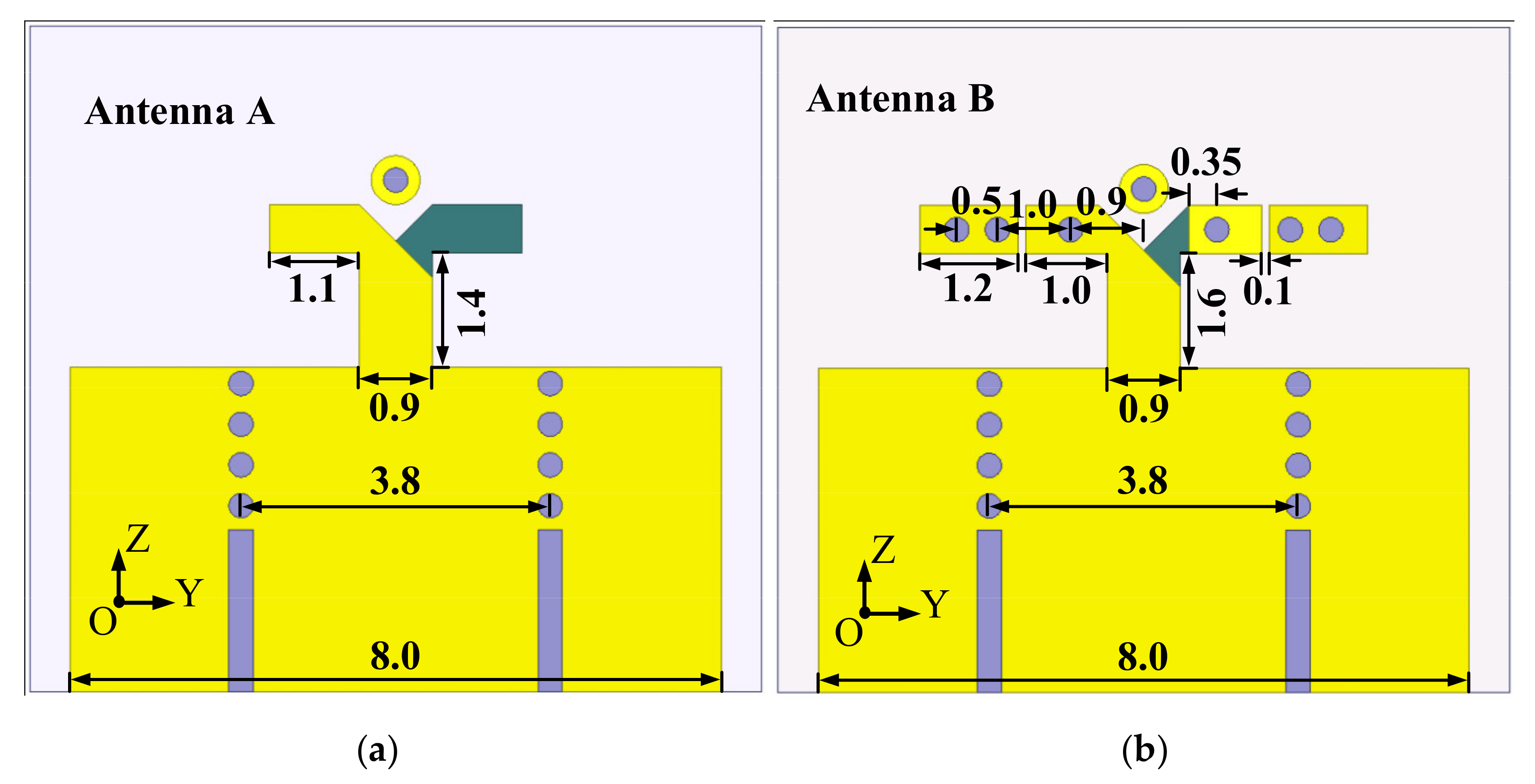 Applied Sciences Free FullText A Wideband Folded Dipole Antenna