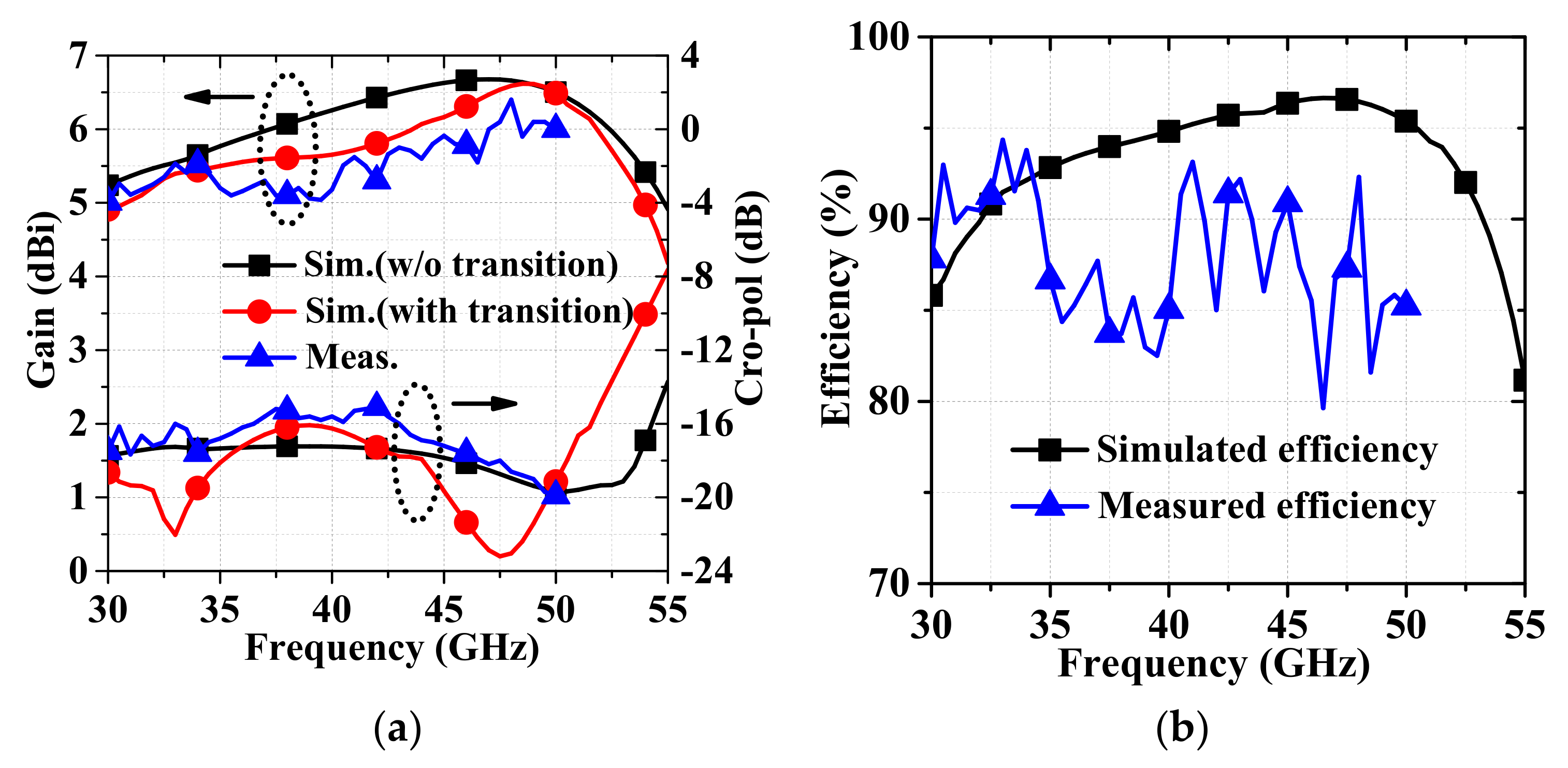 Applsci 12 11291 g010