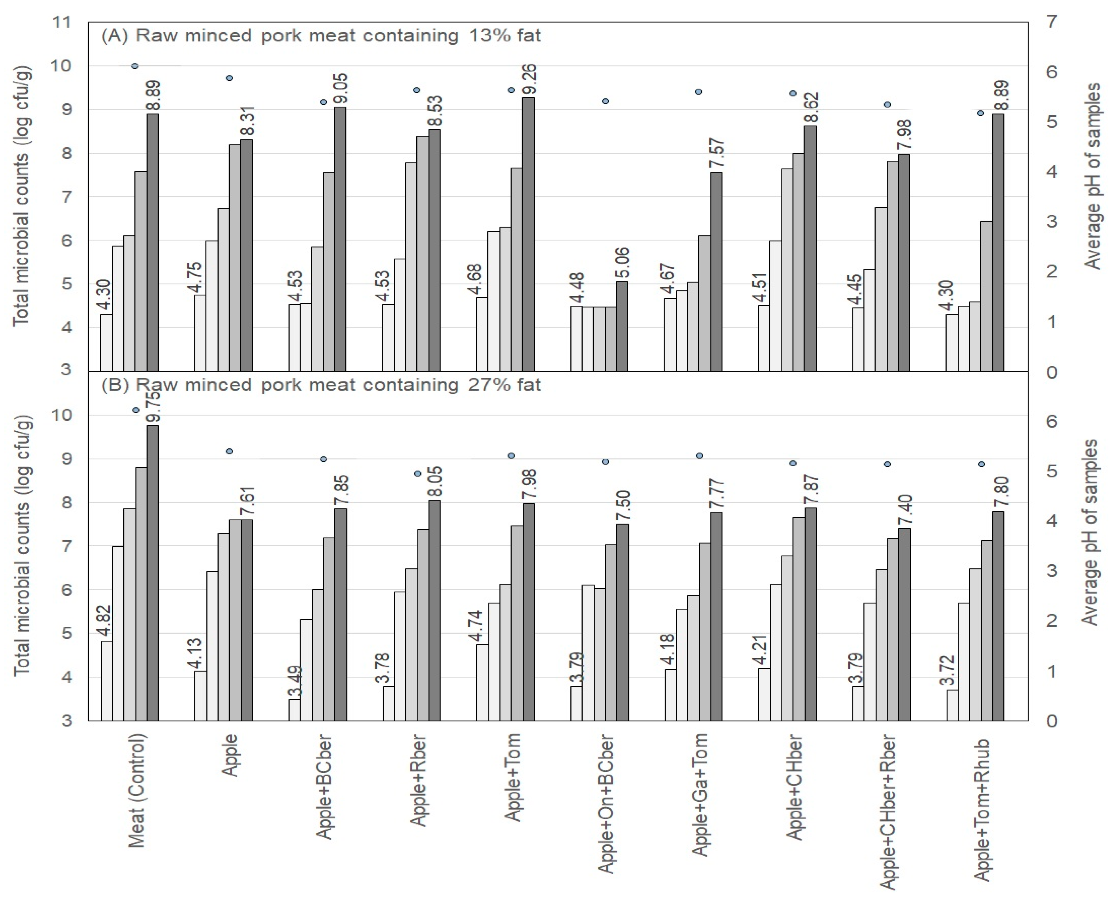 Applsci 12 11292 g001 Applsci 12 11292 g001
