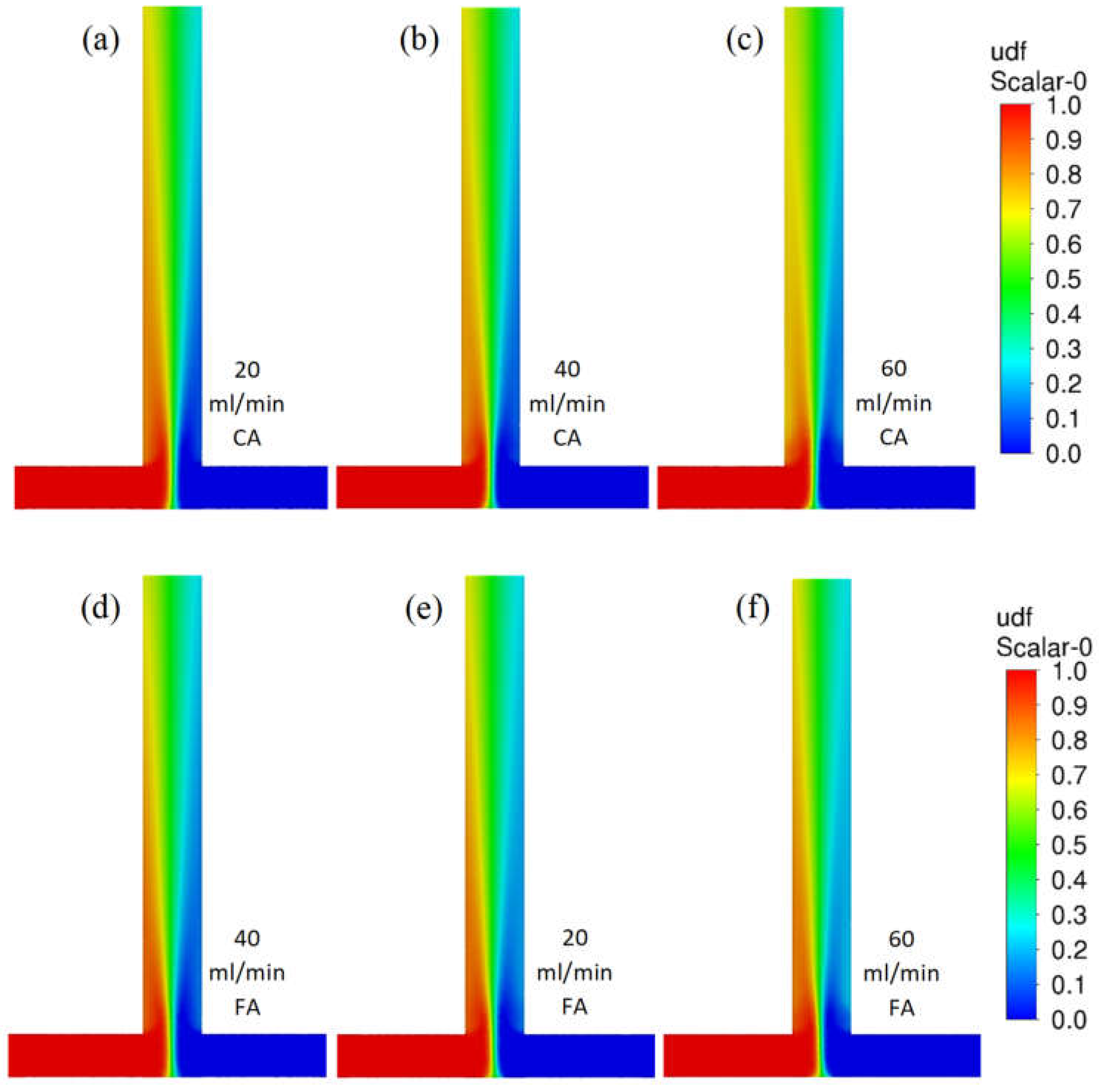 Applsci 12 11293 g004 Applsci 12 11293 g004
