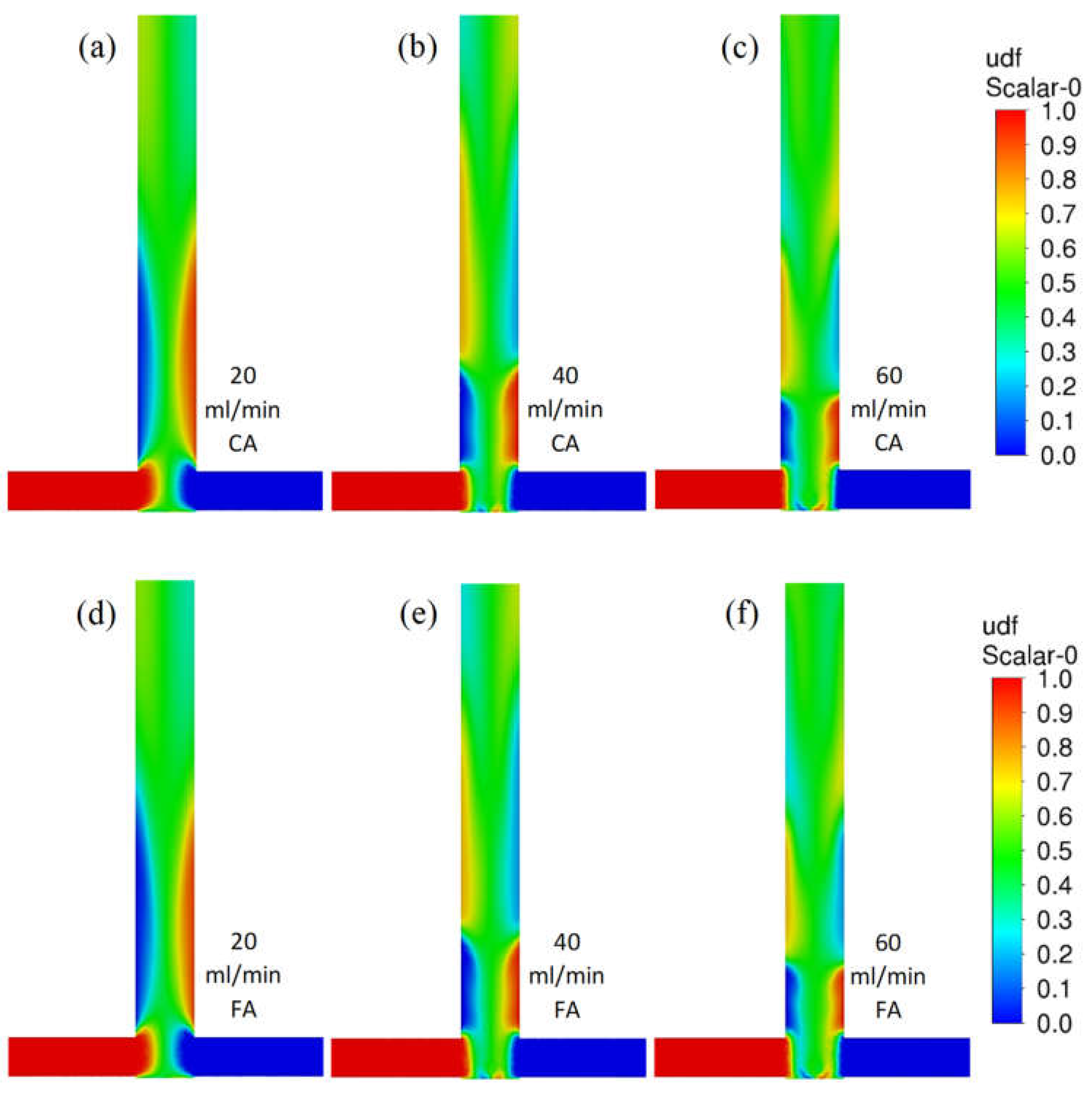 Applsci 12 11293 g005 Applsci 12 11293 g005