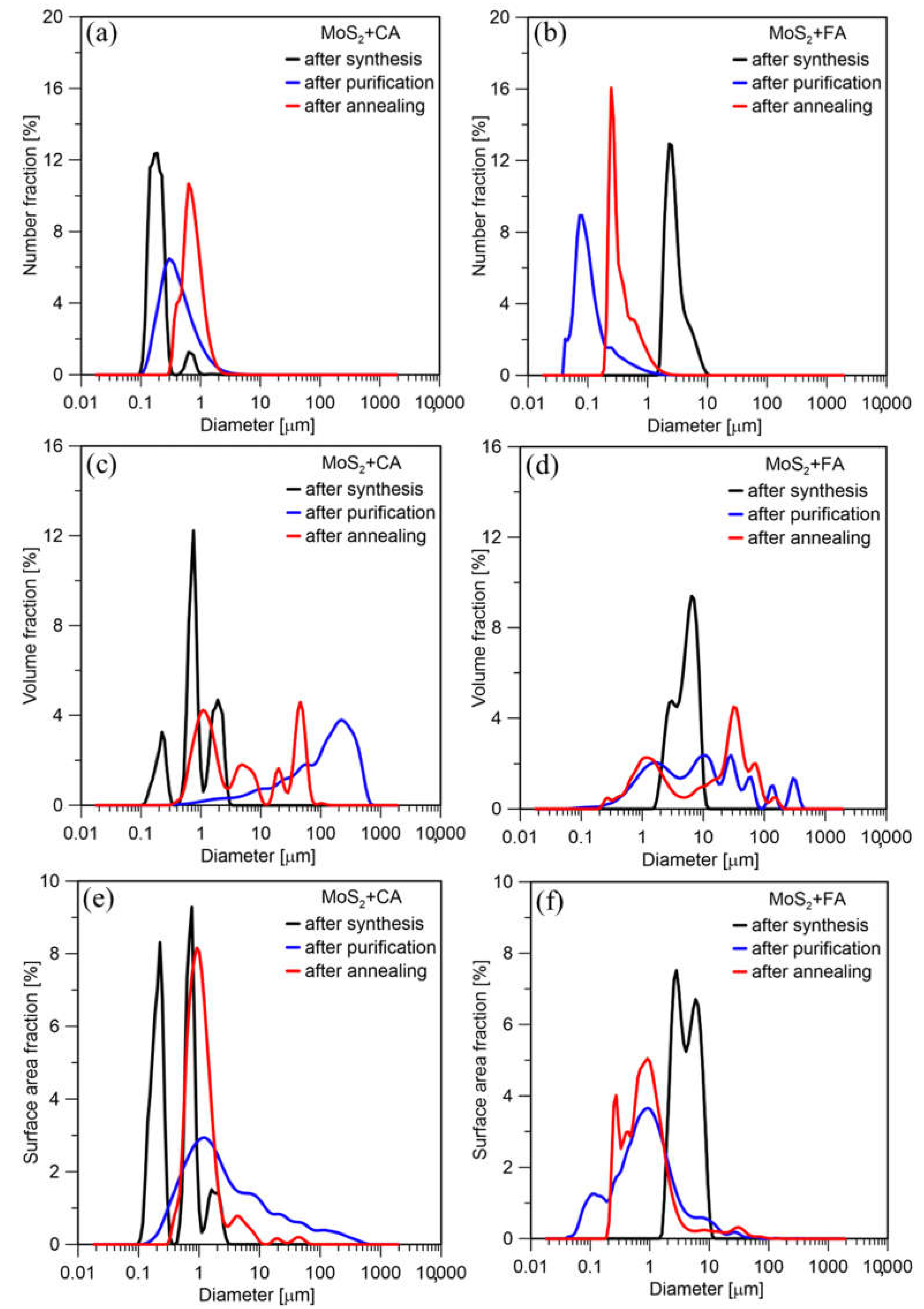 Applsci 12 11293 g008 Applsci 12 11293 g008