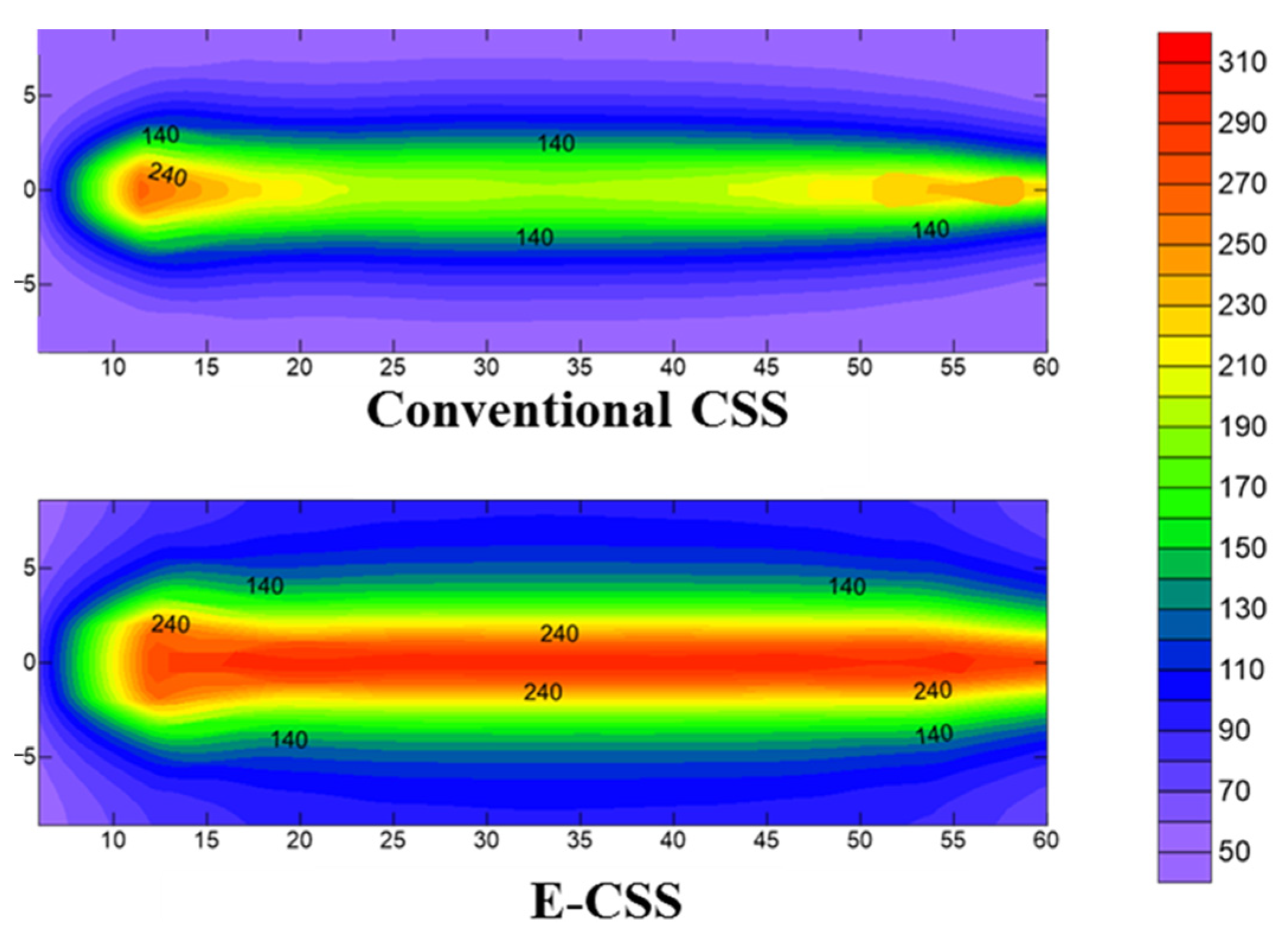 Applsci 12 11294 g004