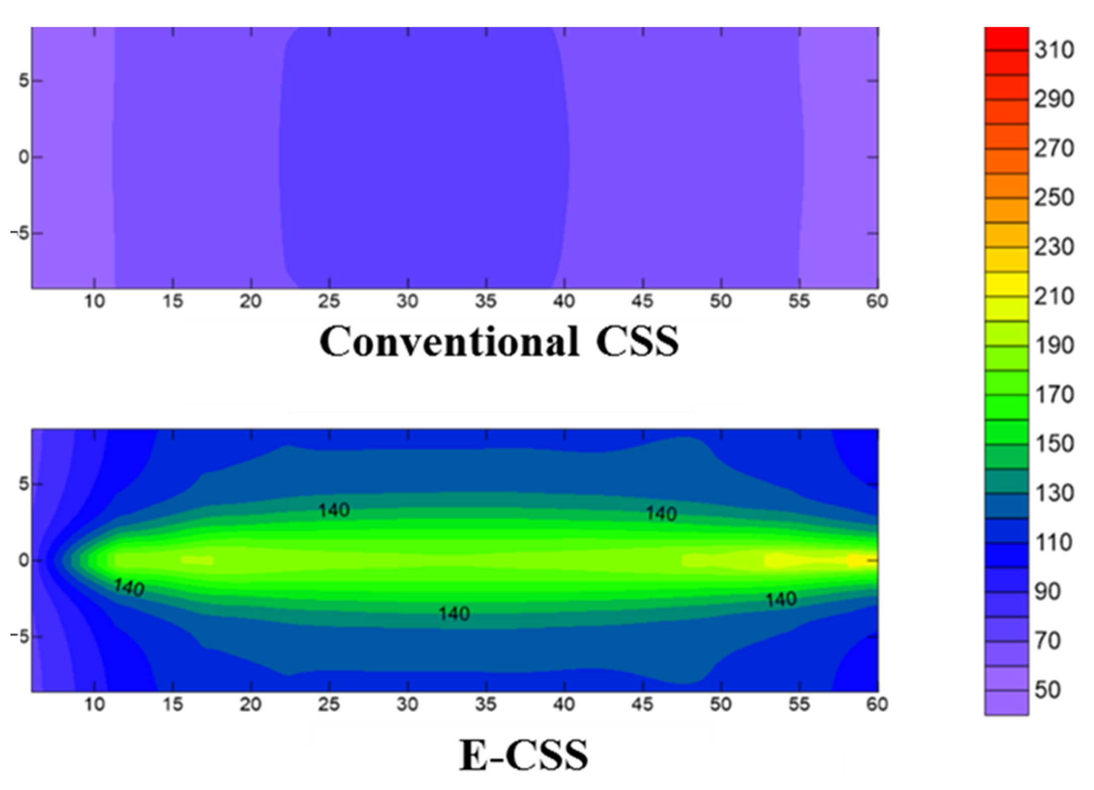 Applsci 12 11294 g007