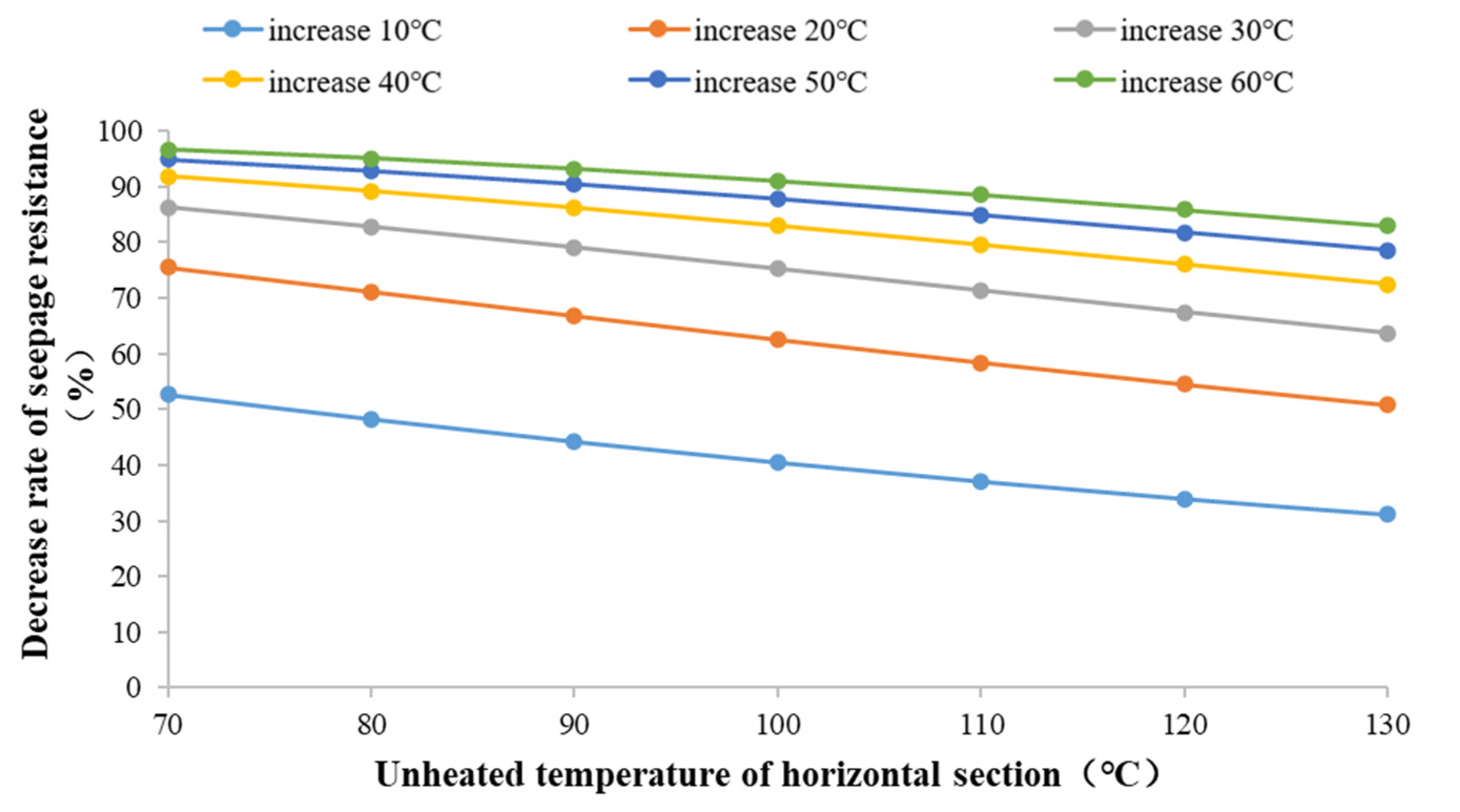 Applsci 12 11294 g009