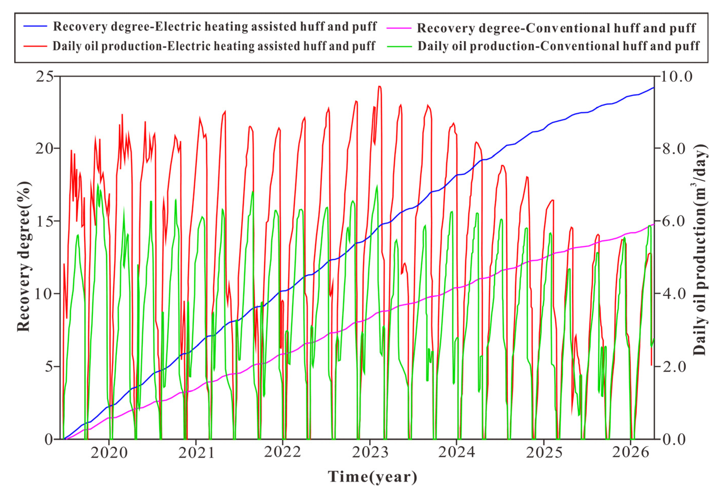 Applsci 12 11294 g010