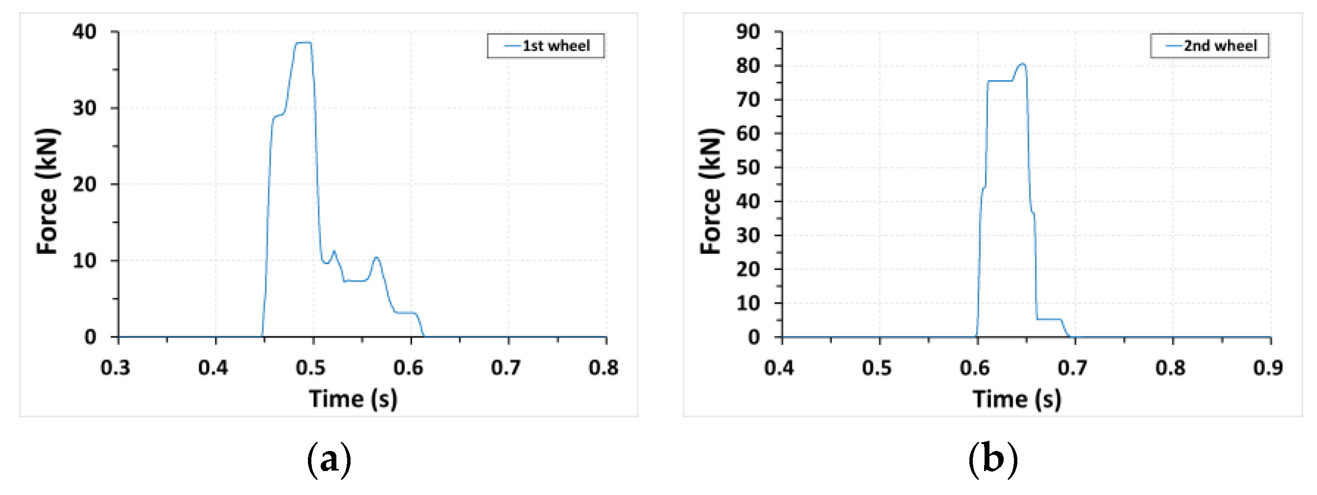 Applsci 12 11297 g013a Applsci 12 11297 g013a