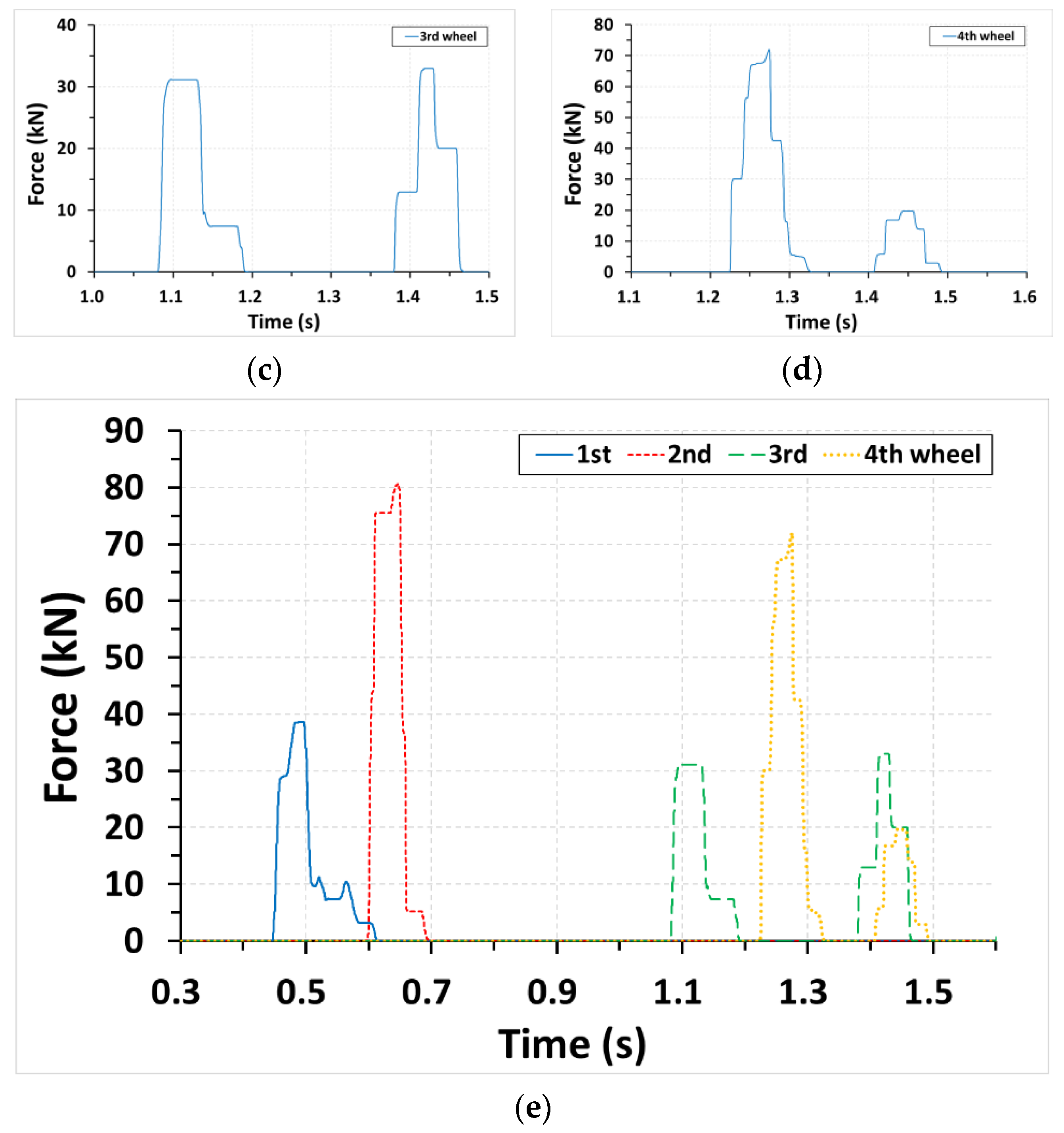 Applsci 12 11297 g013b Applsci 12 11297 g013b