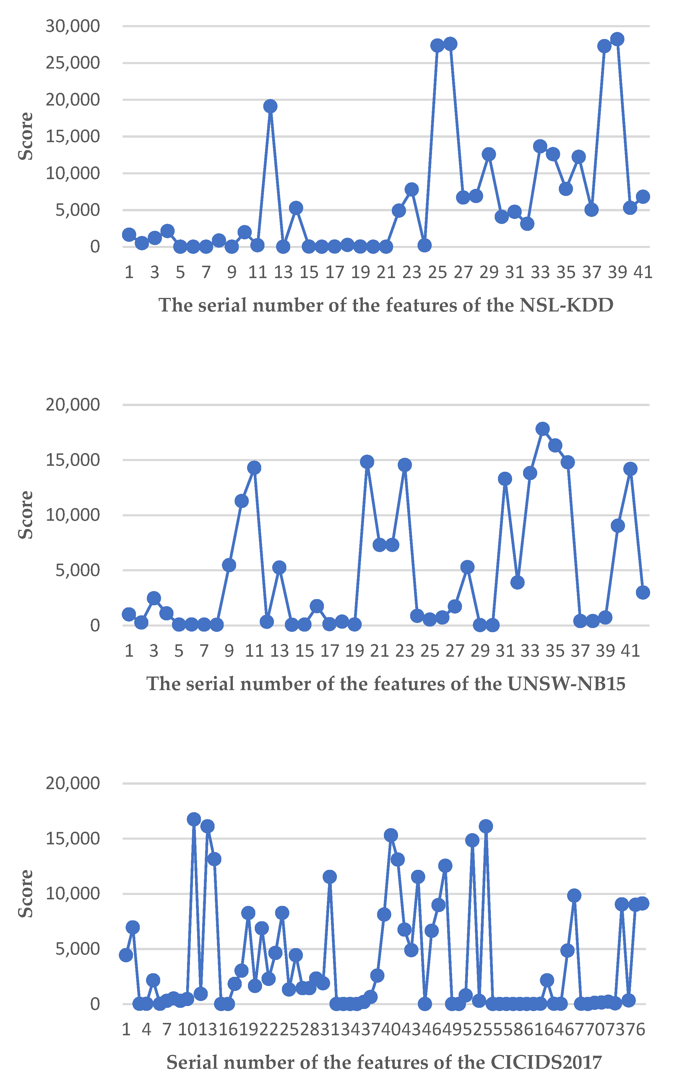 Applsci 12 11298 g003