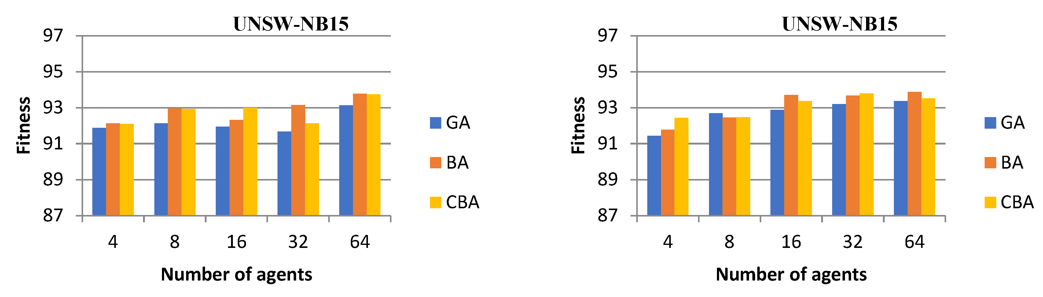 Applsci 12 11298 g006