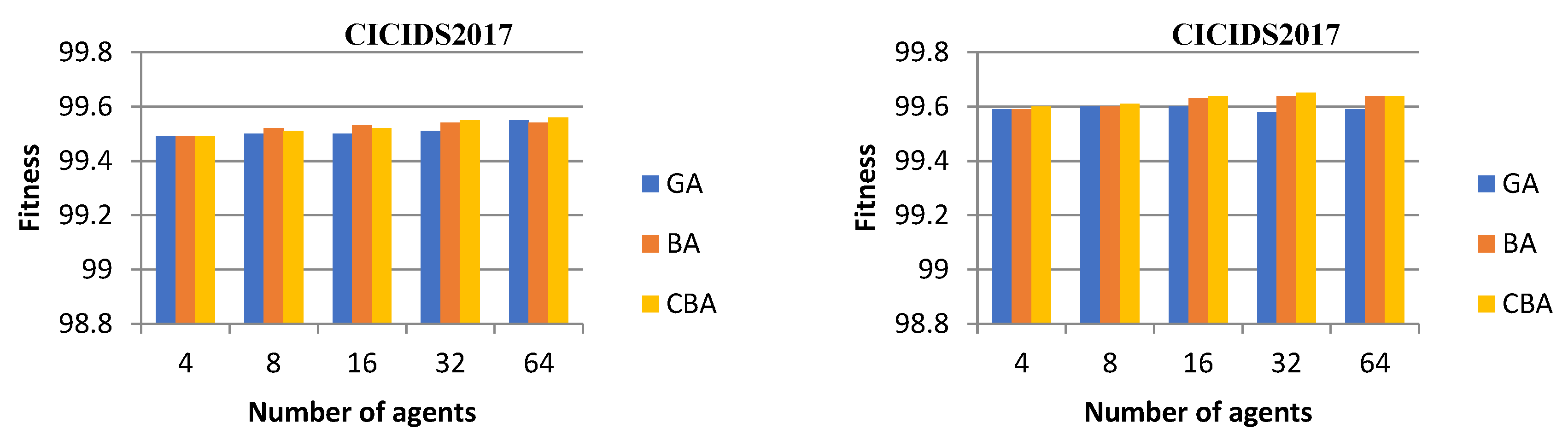 Applsci 12 11298 g007