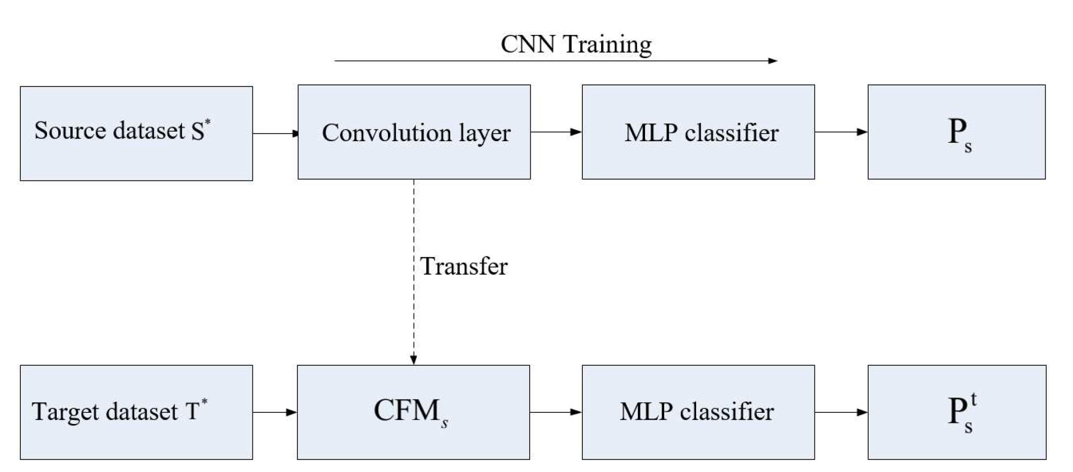 Applsci 12 11301 g001 Applsci 12 11301 g001