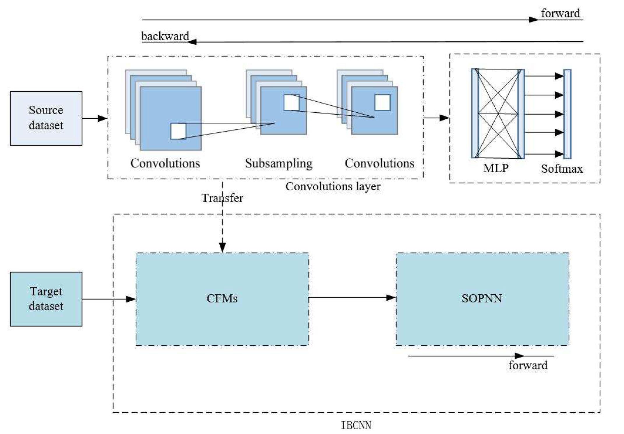Applsci 12 11301 g005 Applsci 12 11301 g005