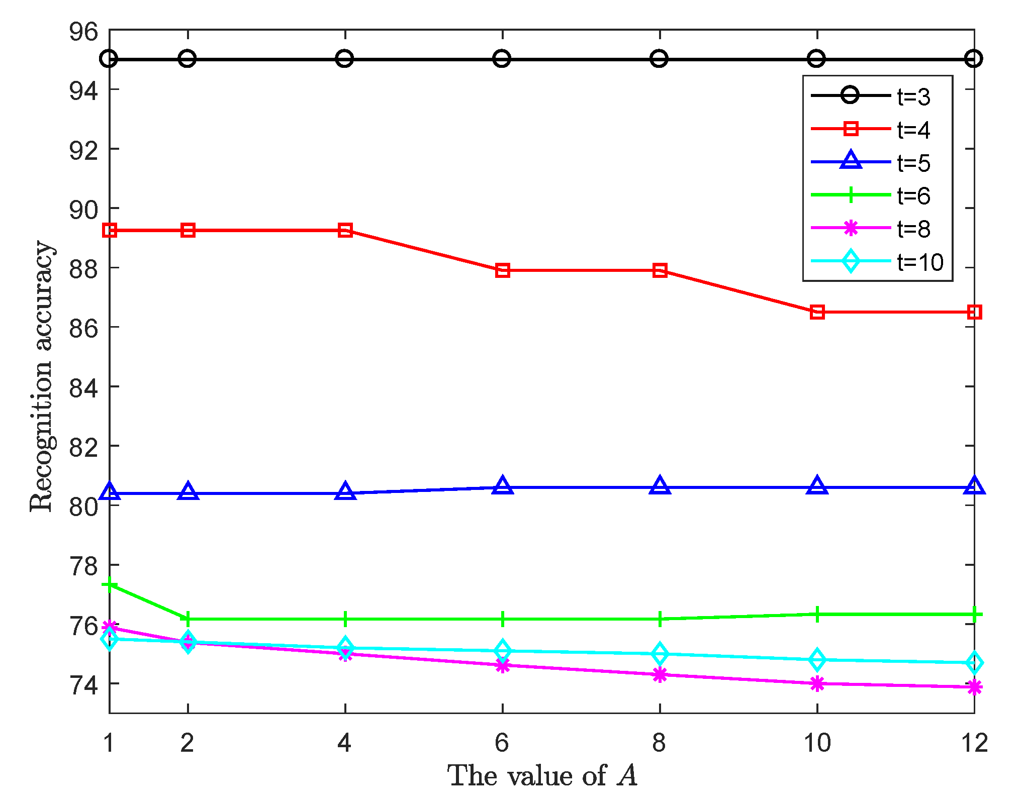 Applsci 12 11301 g006 Applsci 12 11301 g006