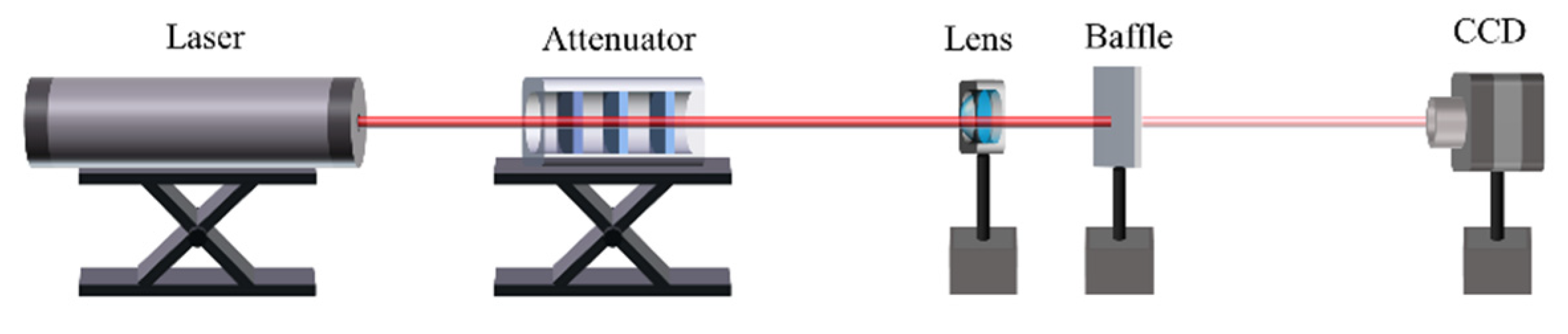 Applsci 12 11302 g001