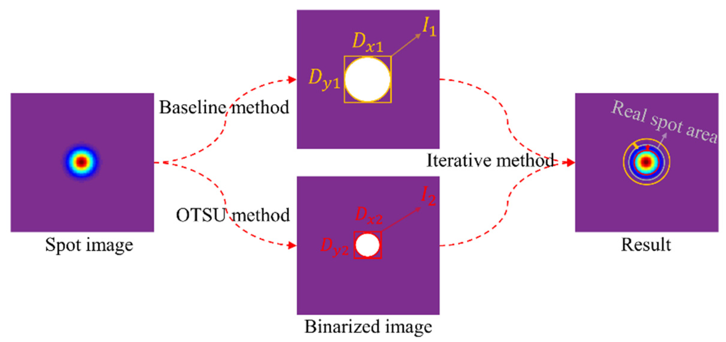 Applsci 12 11302 g004