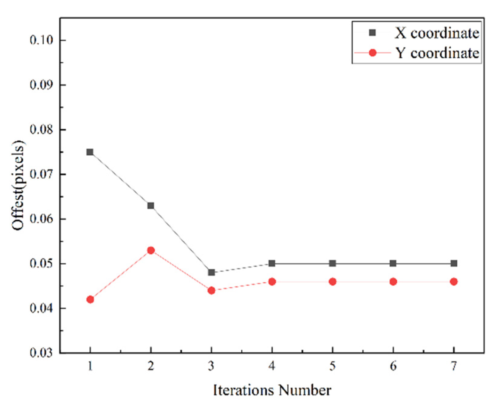 Applsci 12 11302 g008