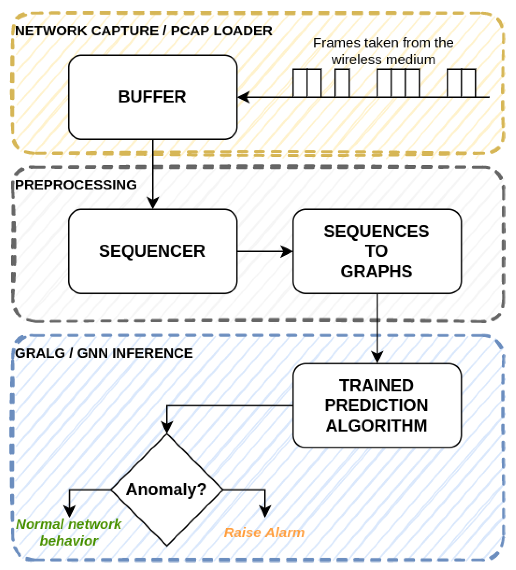 Applsci 12 11303 g005