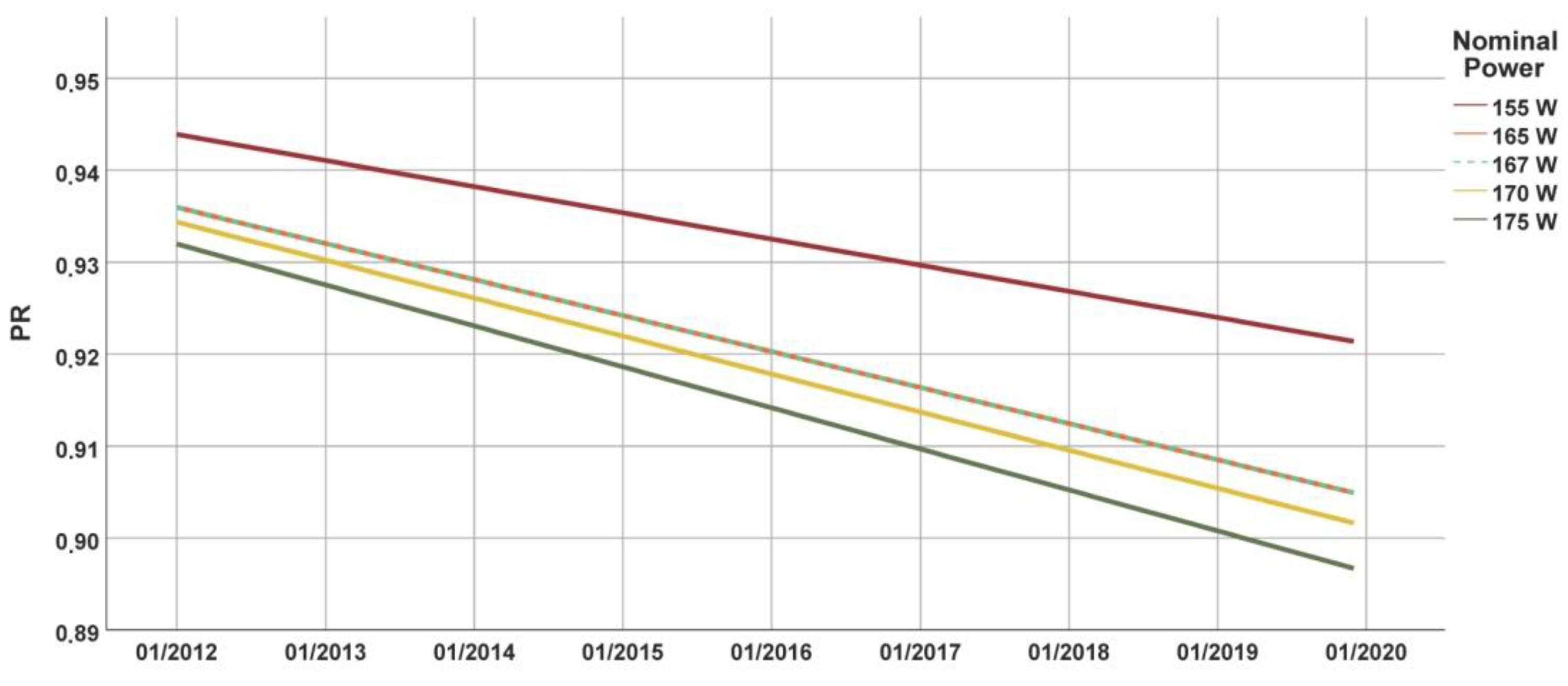 Applsci 12 11306 g006