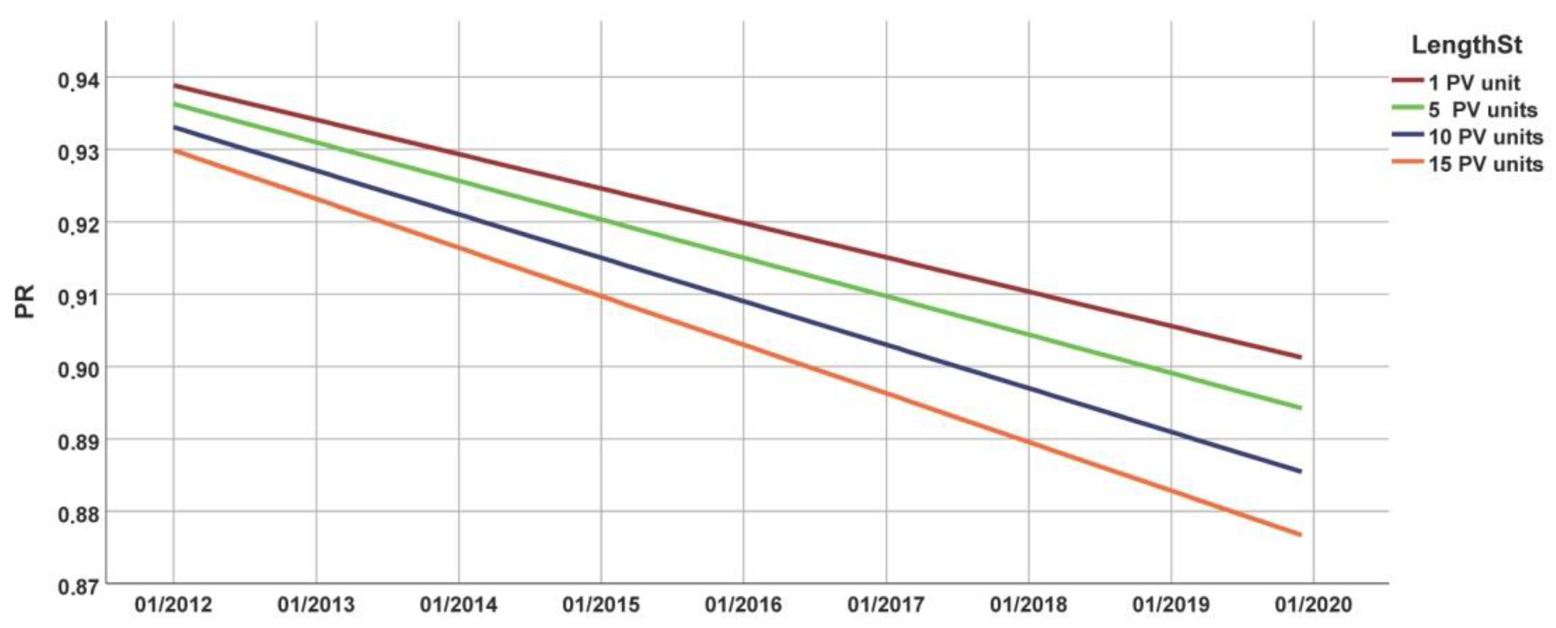 Applsci 12 11306 g008