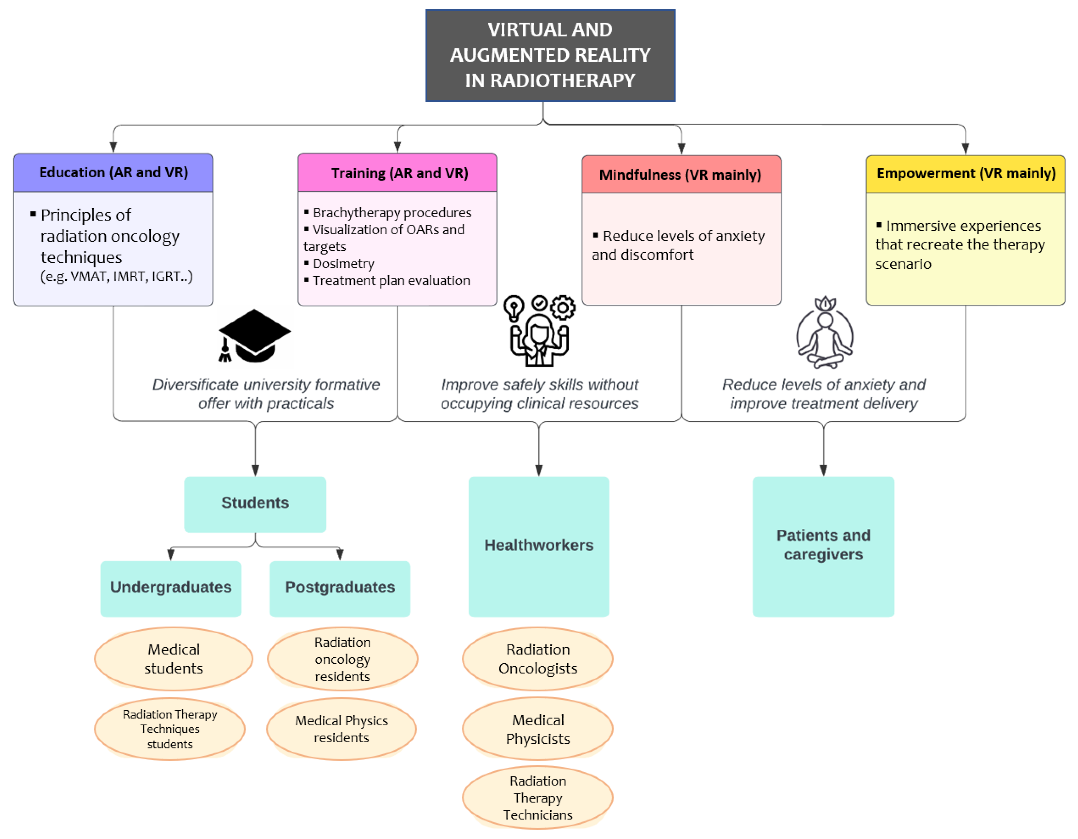 Applsci 12 11308 g003 Applsci 12 11308 g003
