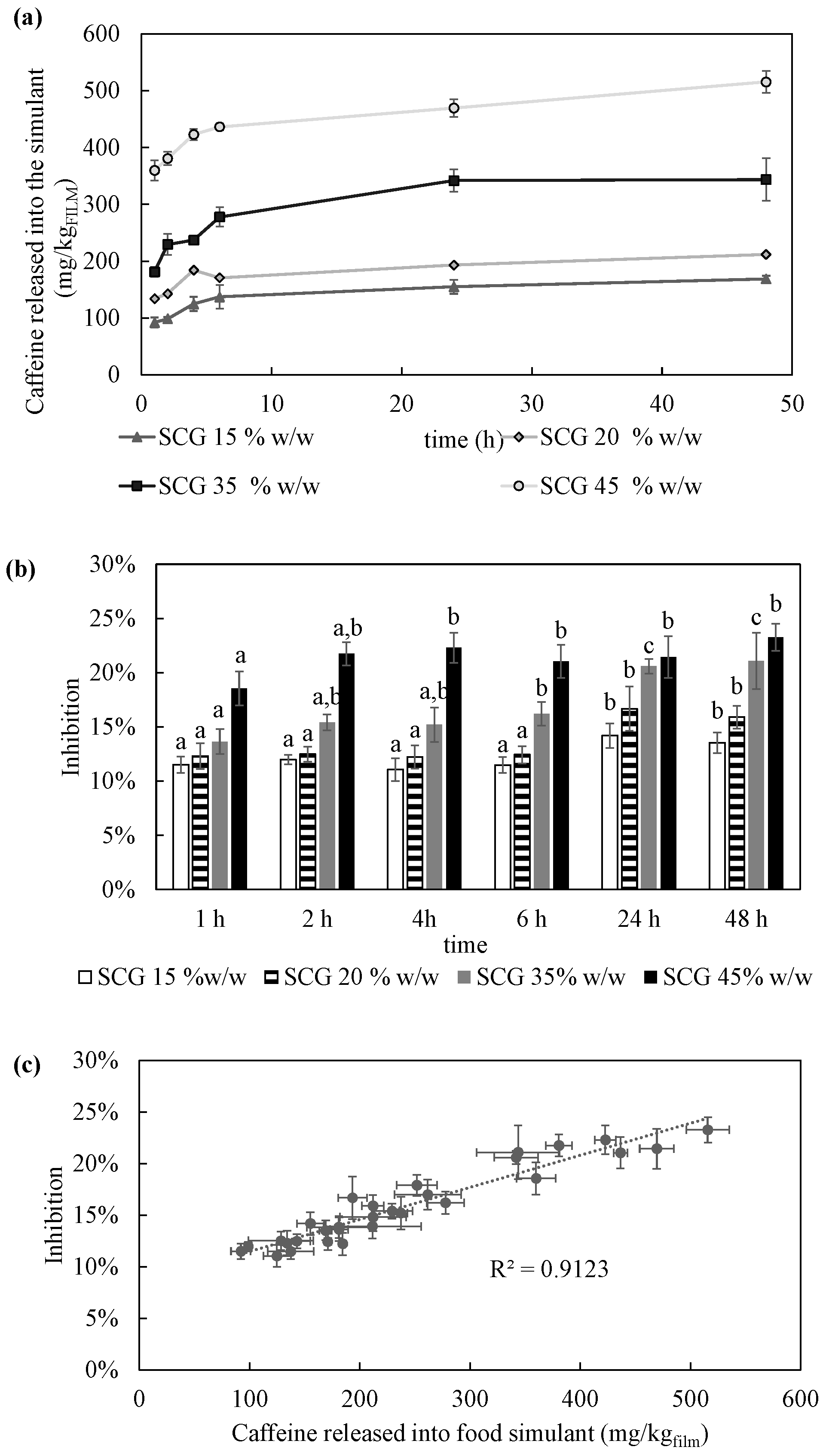 Applsci 12 11311 g005