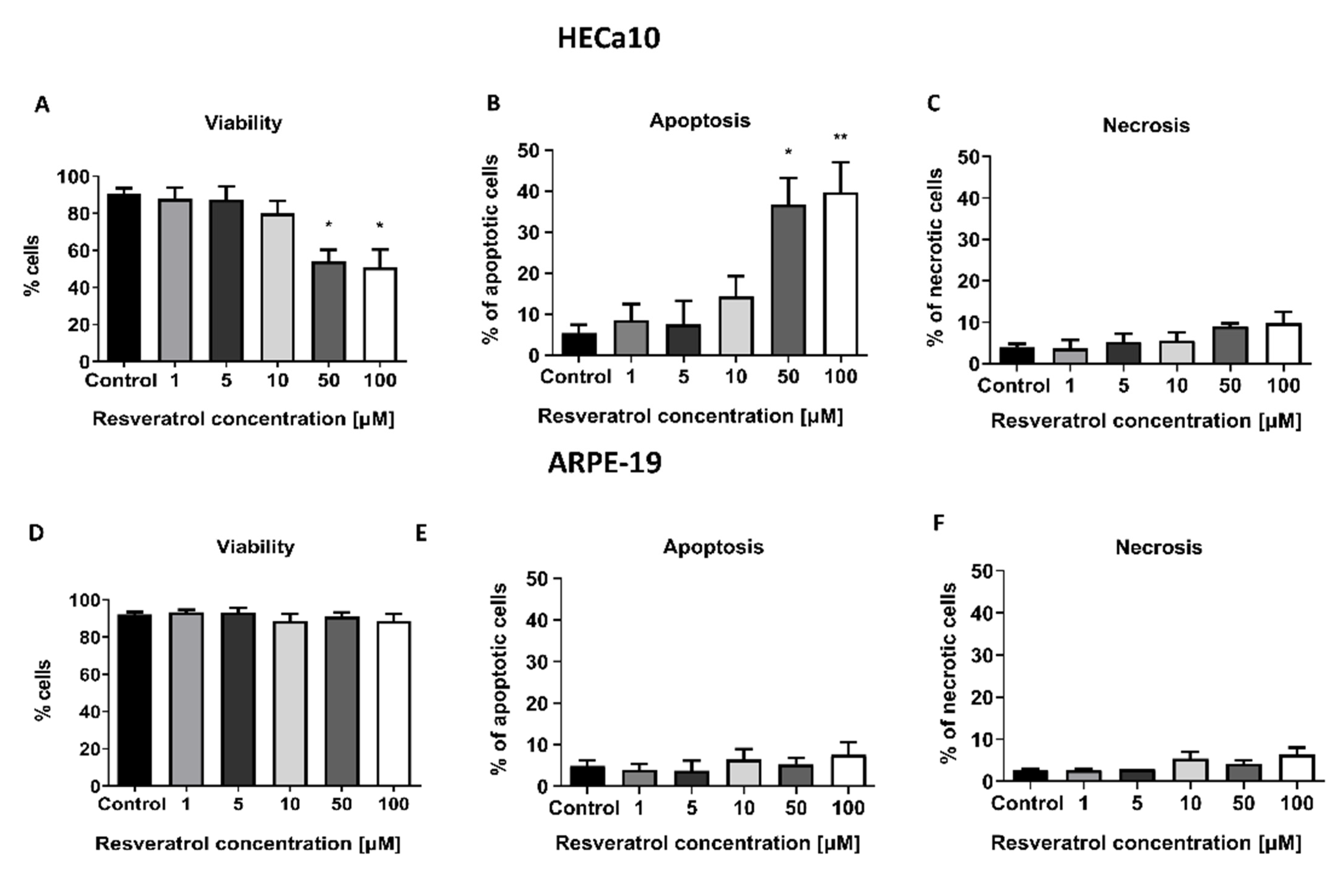 Applsci 12 11314 g003