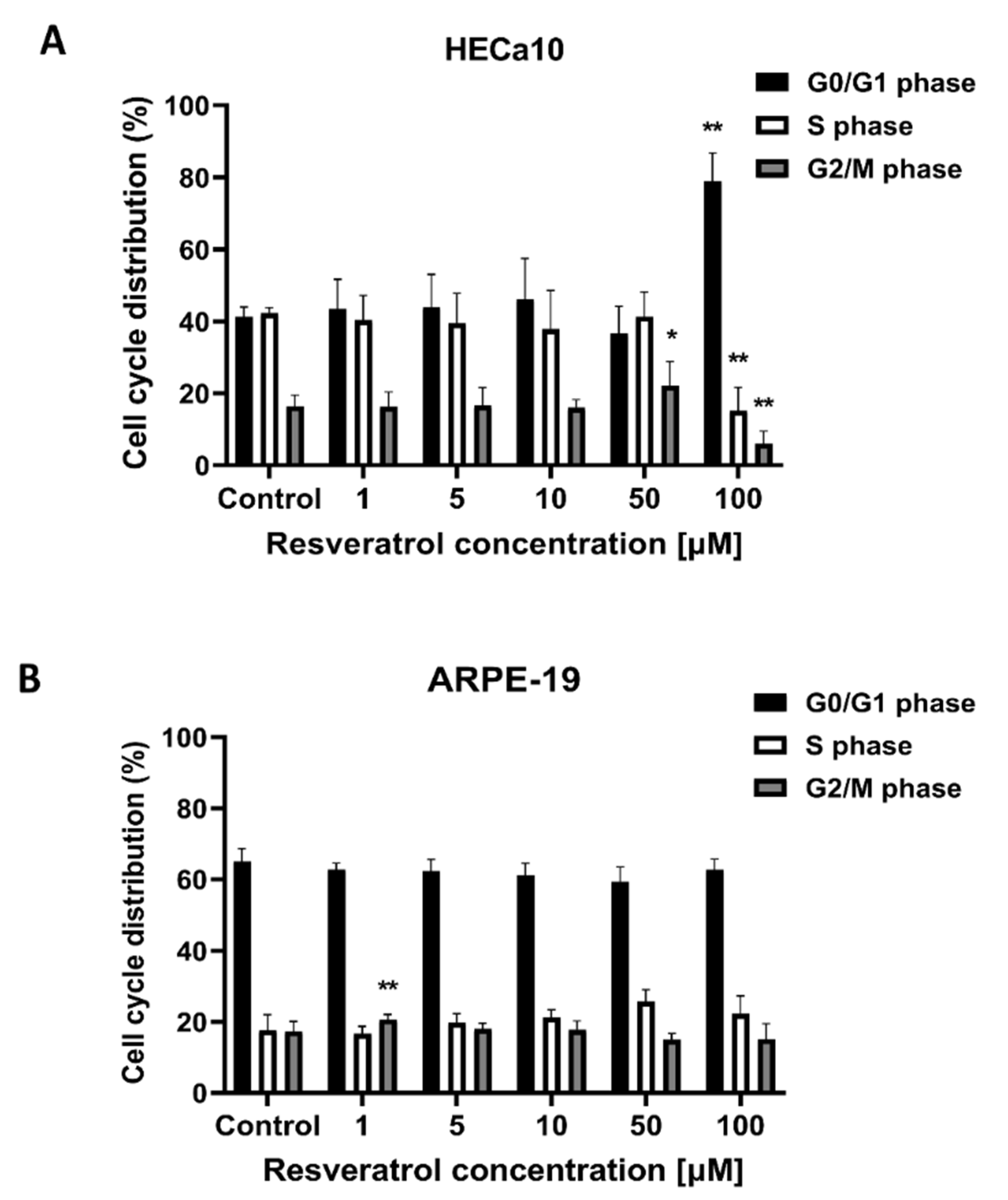 Applsci 12 11314 g004