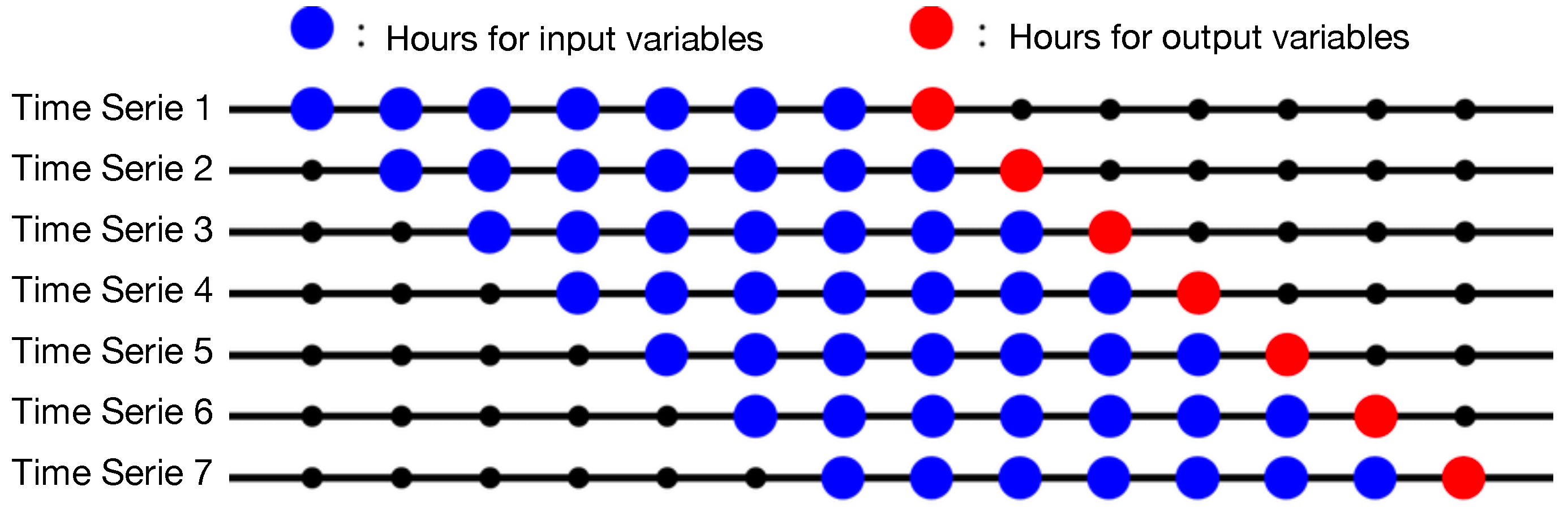Applsci 12 11317 g004 Applsci 12 11317 g004