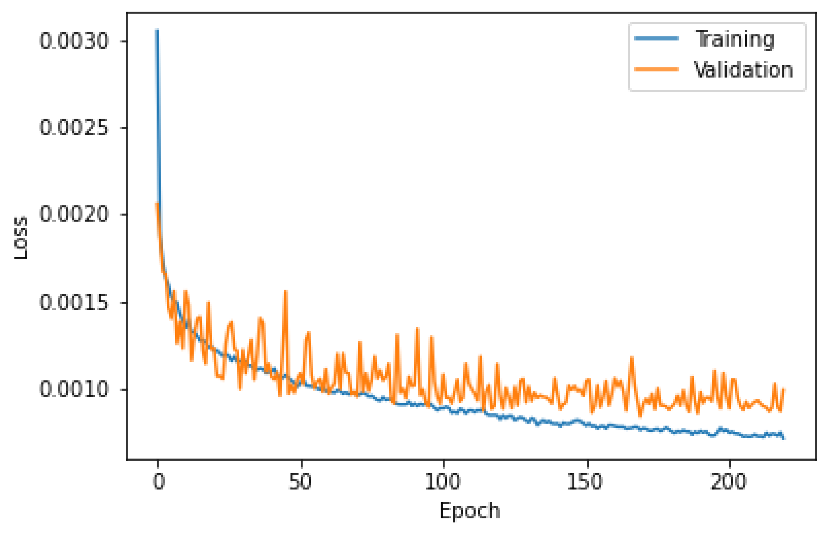 Applsci 12 11317 g005 Applsci 12 11317 g005