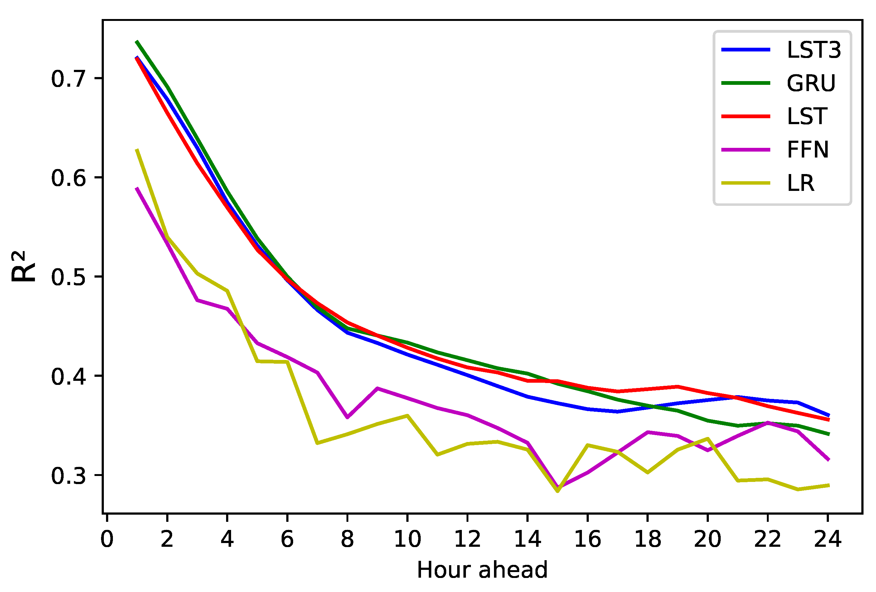 Applsci 12 11317 g007 Applsci 12 11317 g007
