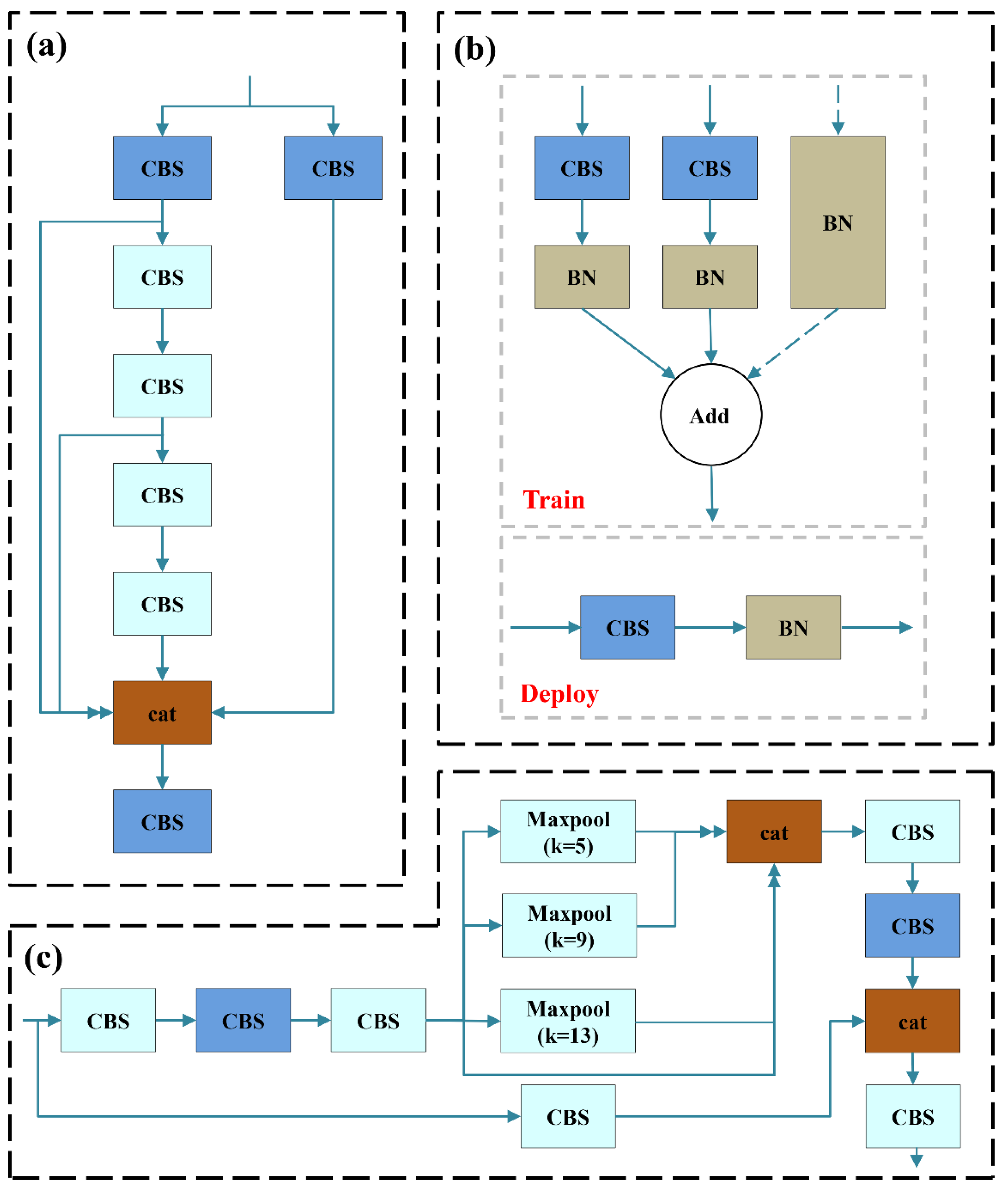 Applsci 12 11318 g005