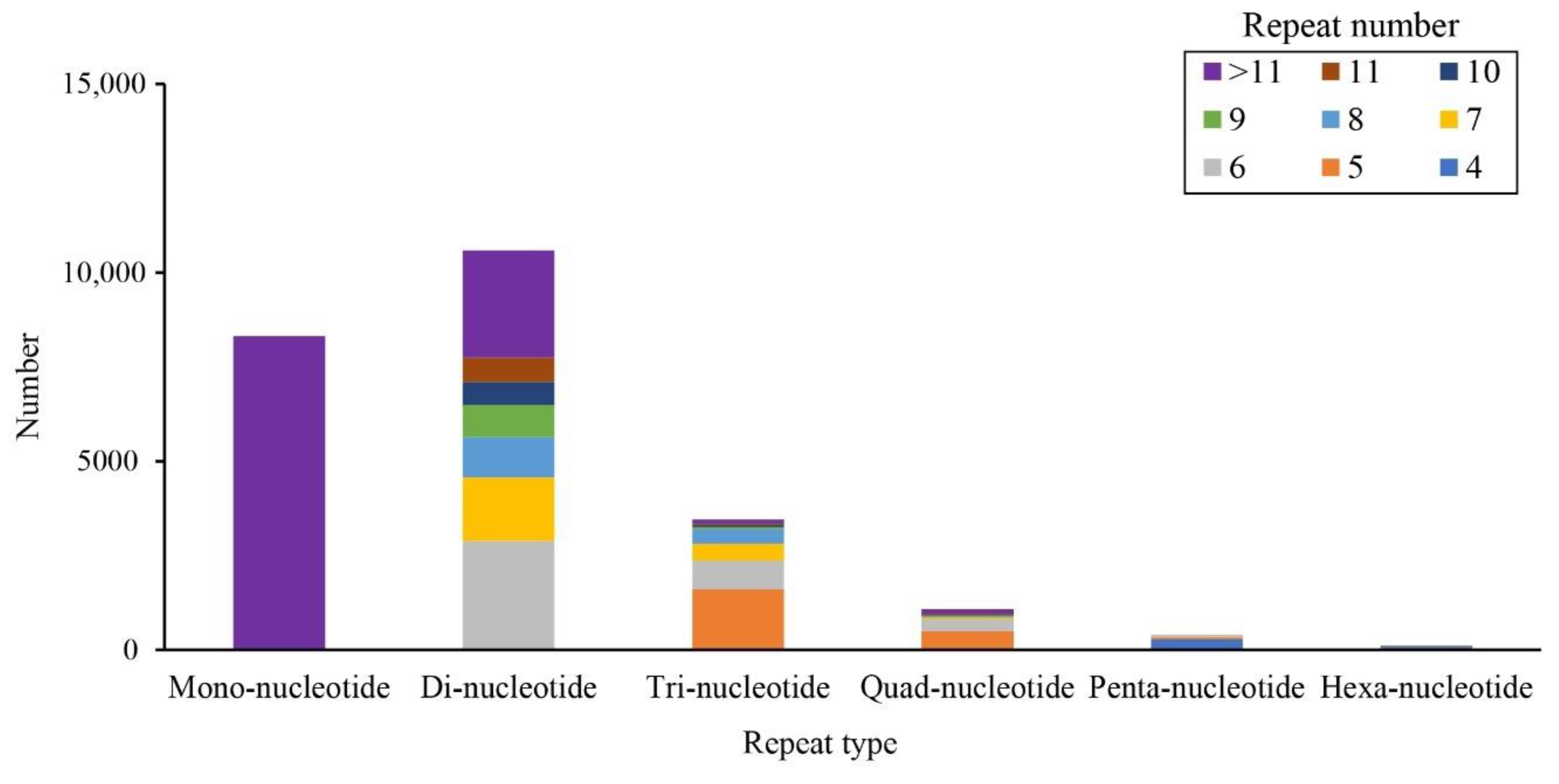 Applsci 12 11319 g006