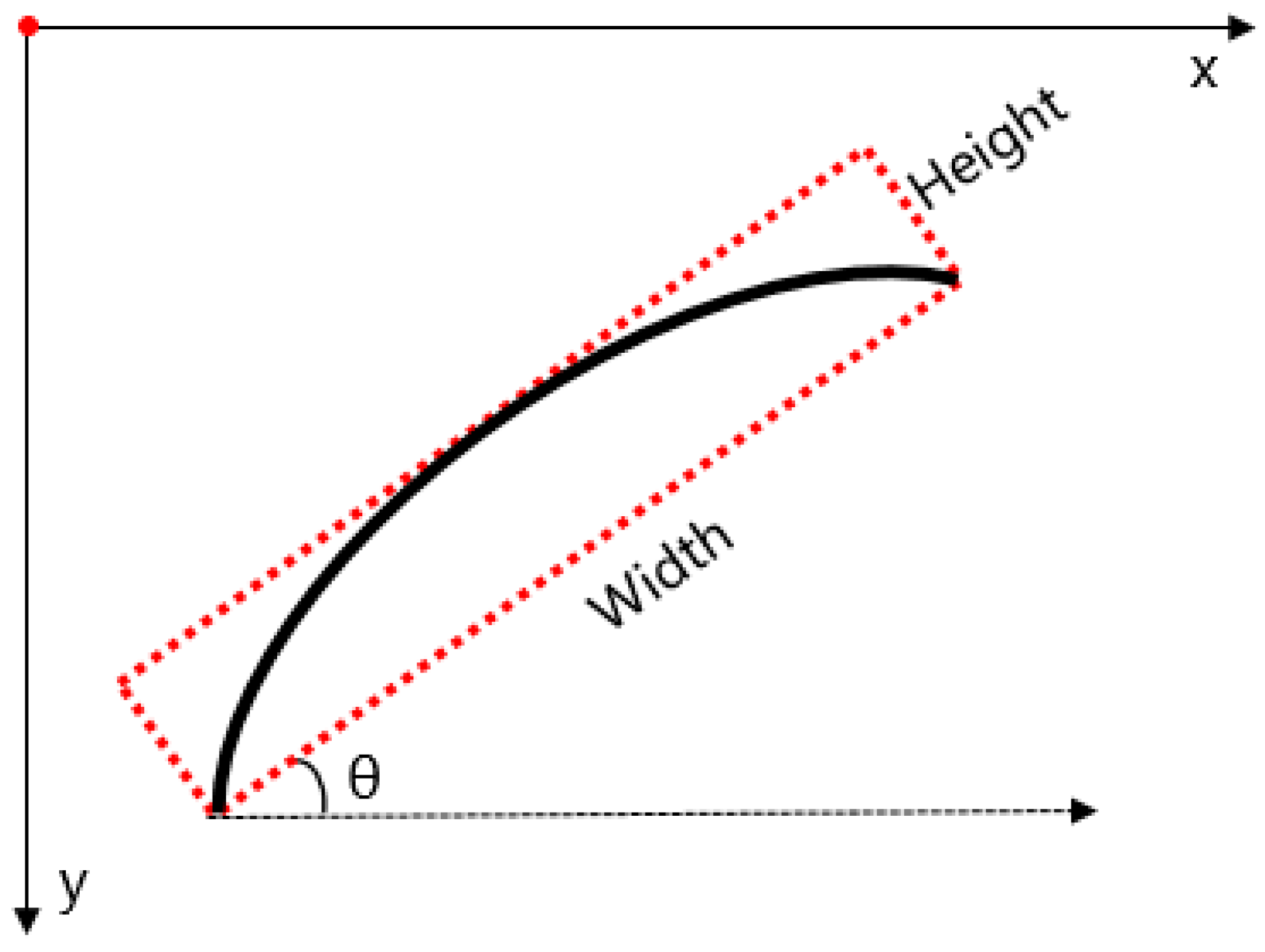 Applsci 12 11320 g011 Applsci 12 11320 g011