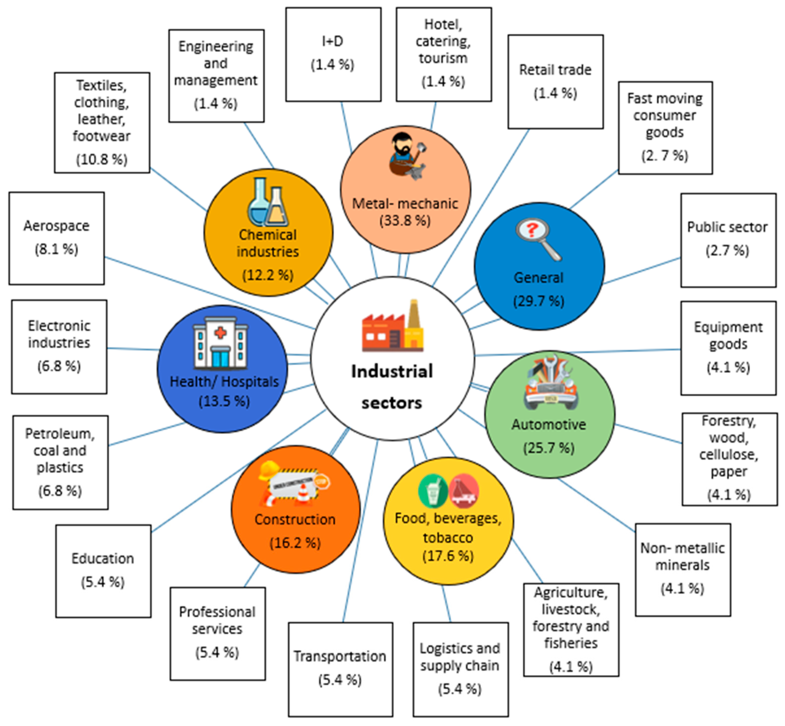 Applsci 12 11321 g005 Applsci 12 11321 g005
