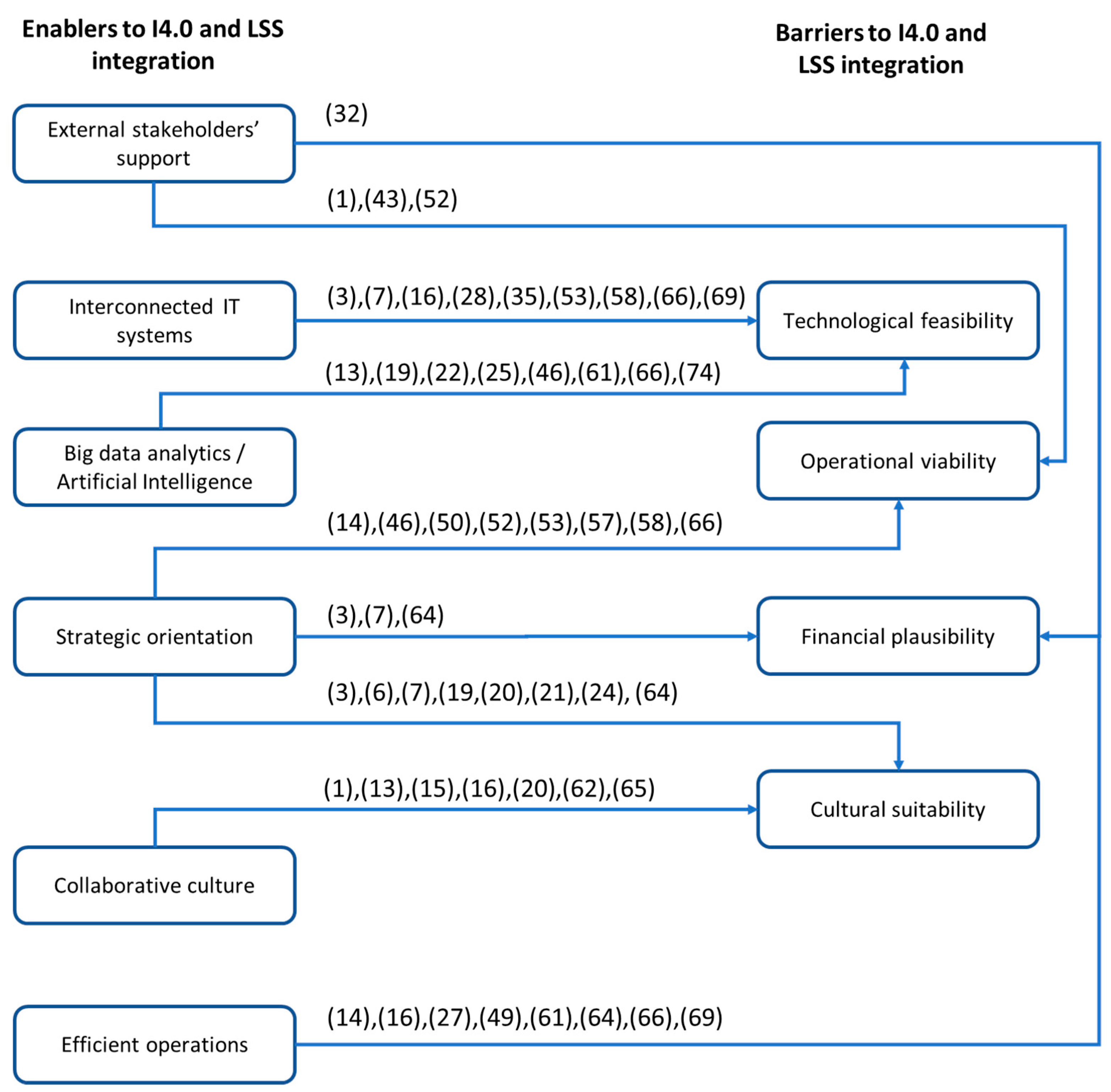 Applsci 12 11321 g007 Applsci 12 11321 g007