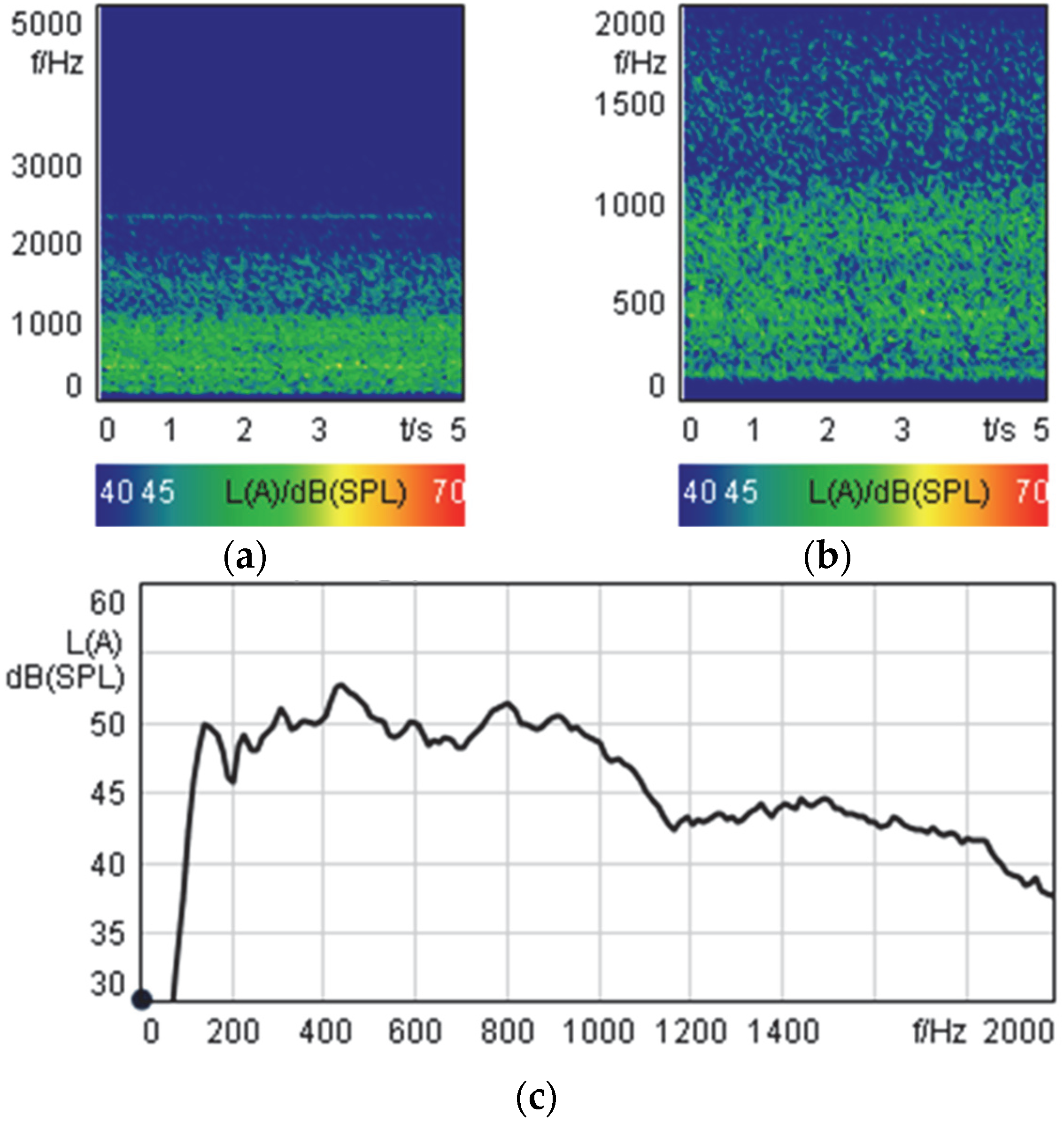 Applsci 12 11322 g002