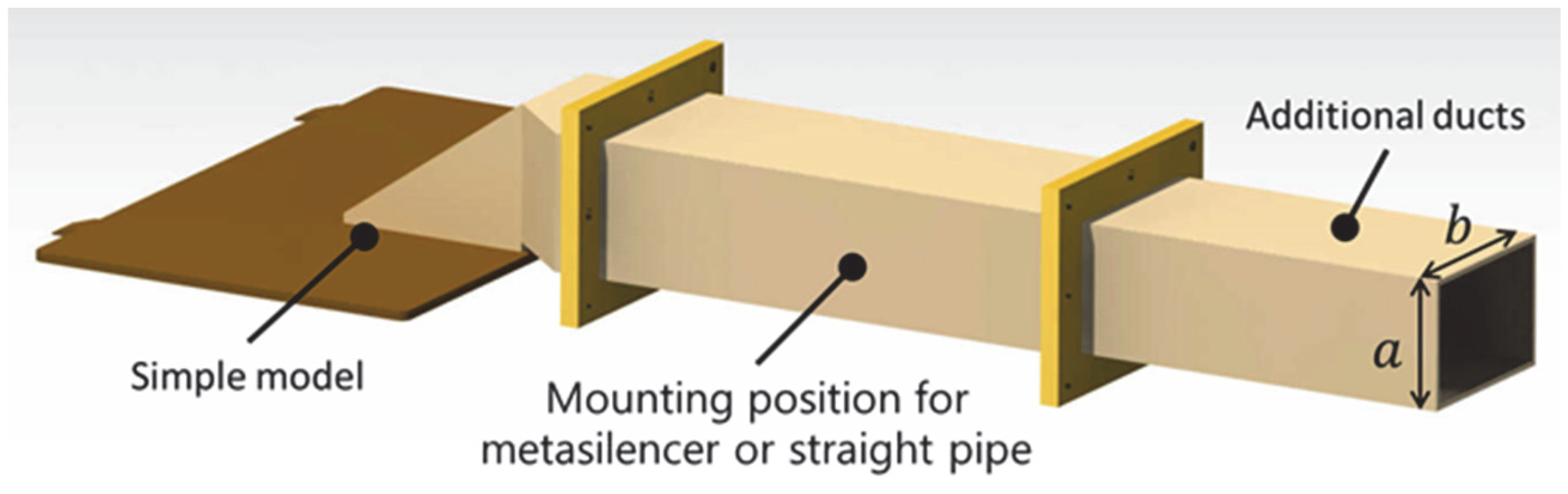 Applsci 12 11322 g003