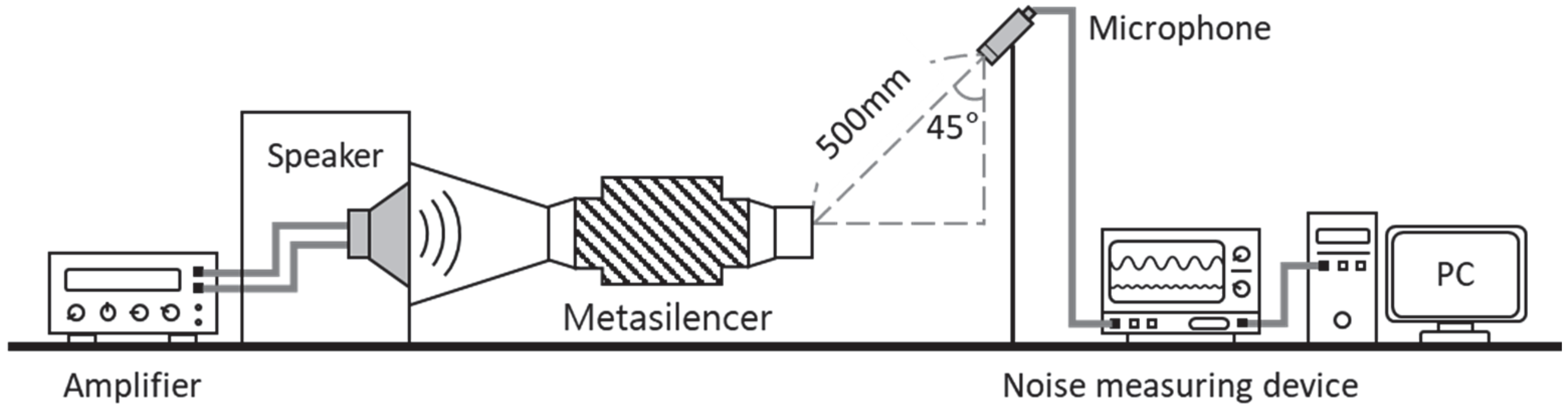Applsci 12 11322 g009