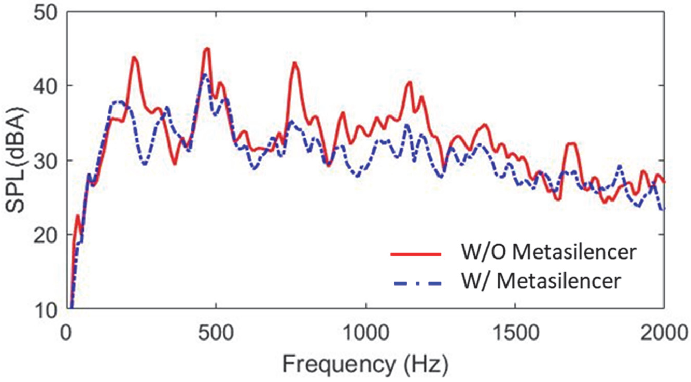 Applsci 12 11322 g014
