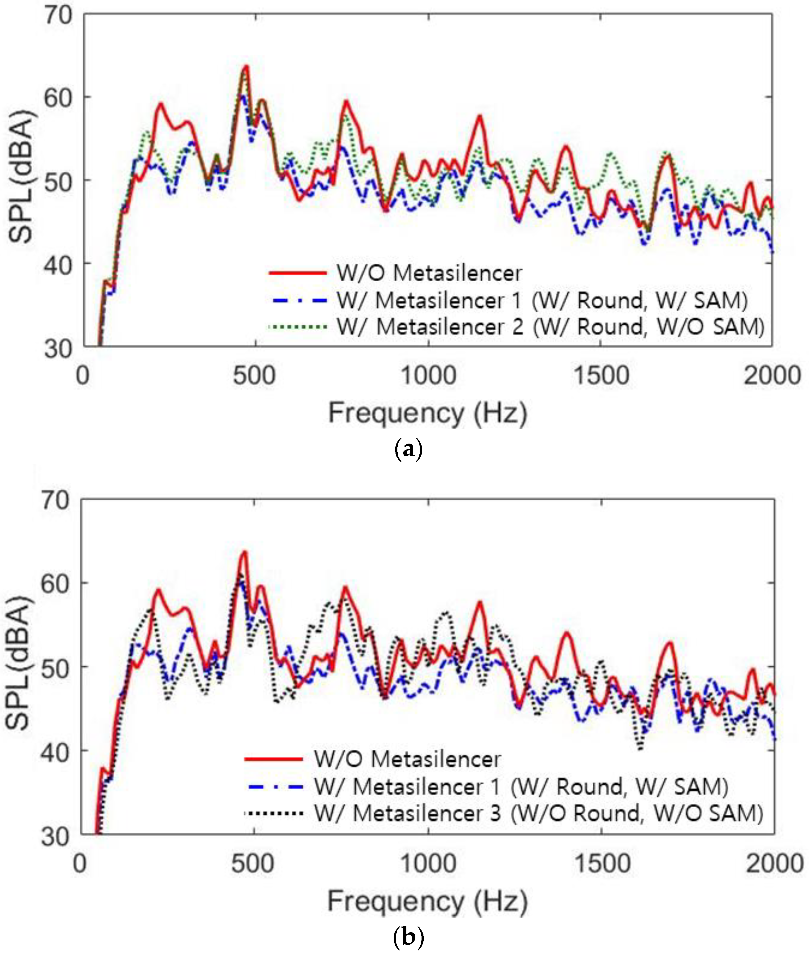 Applsci 12 11322 g015