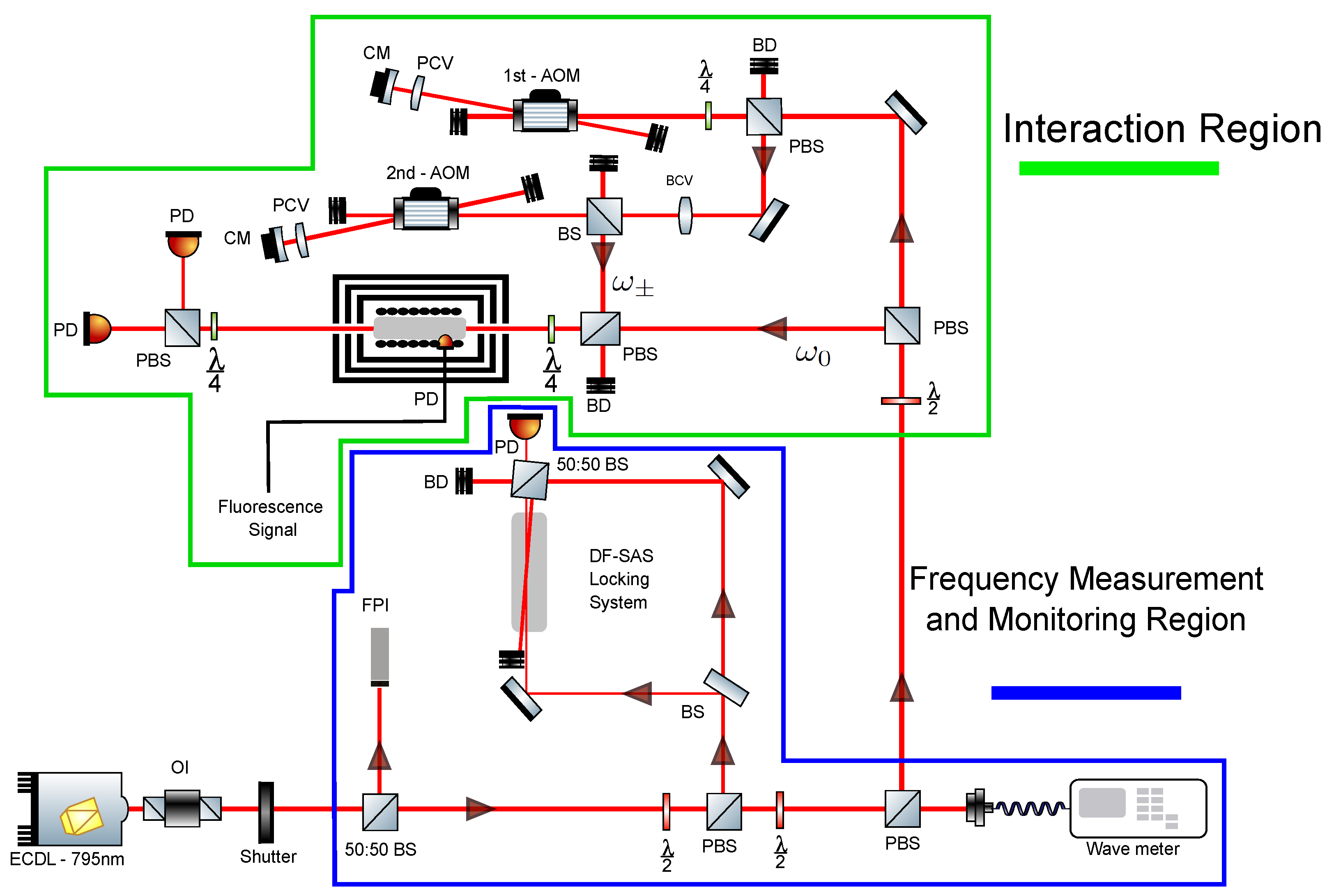 Applsci 12 11324 g001